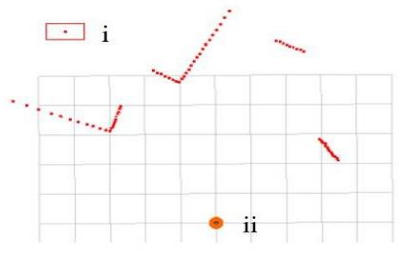 Sensors 23 00018 g008 Sensors 23 00018 g008
