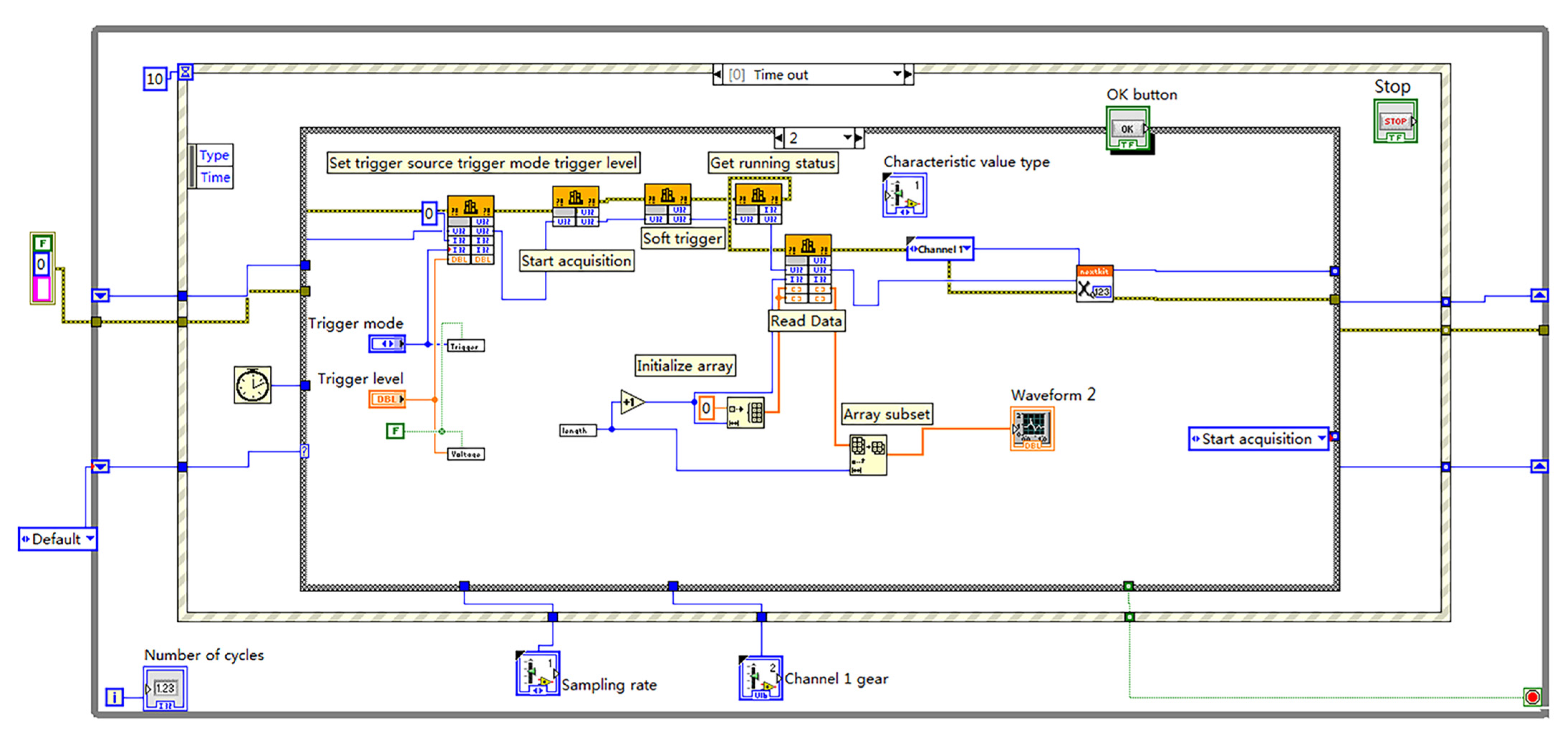 Sensors 23 00020 g003 Sensors 23 00020 g003
