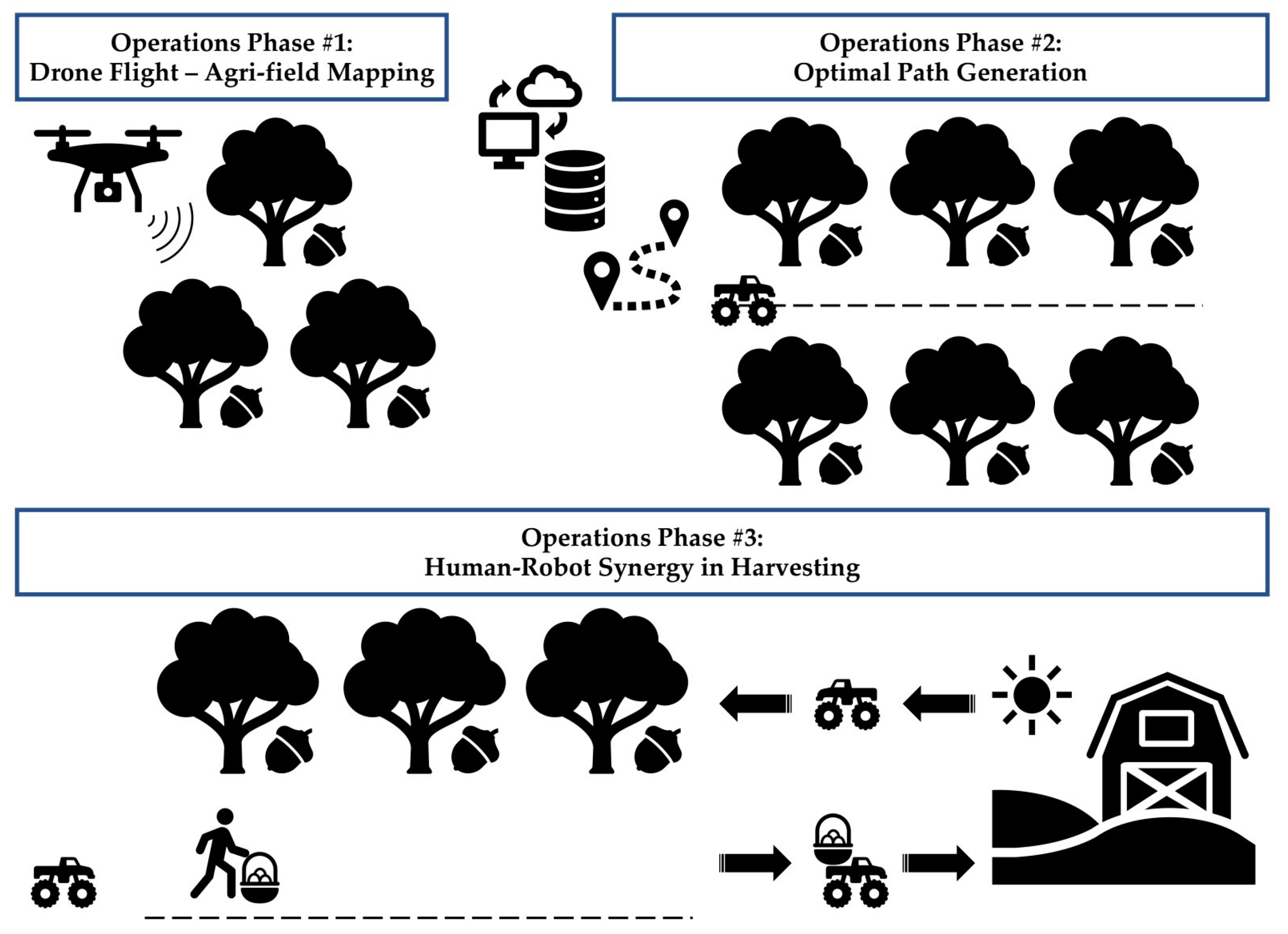Sensors 23 00021 g004