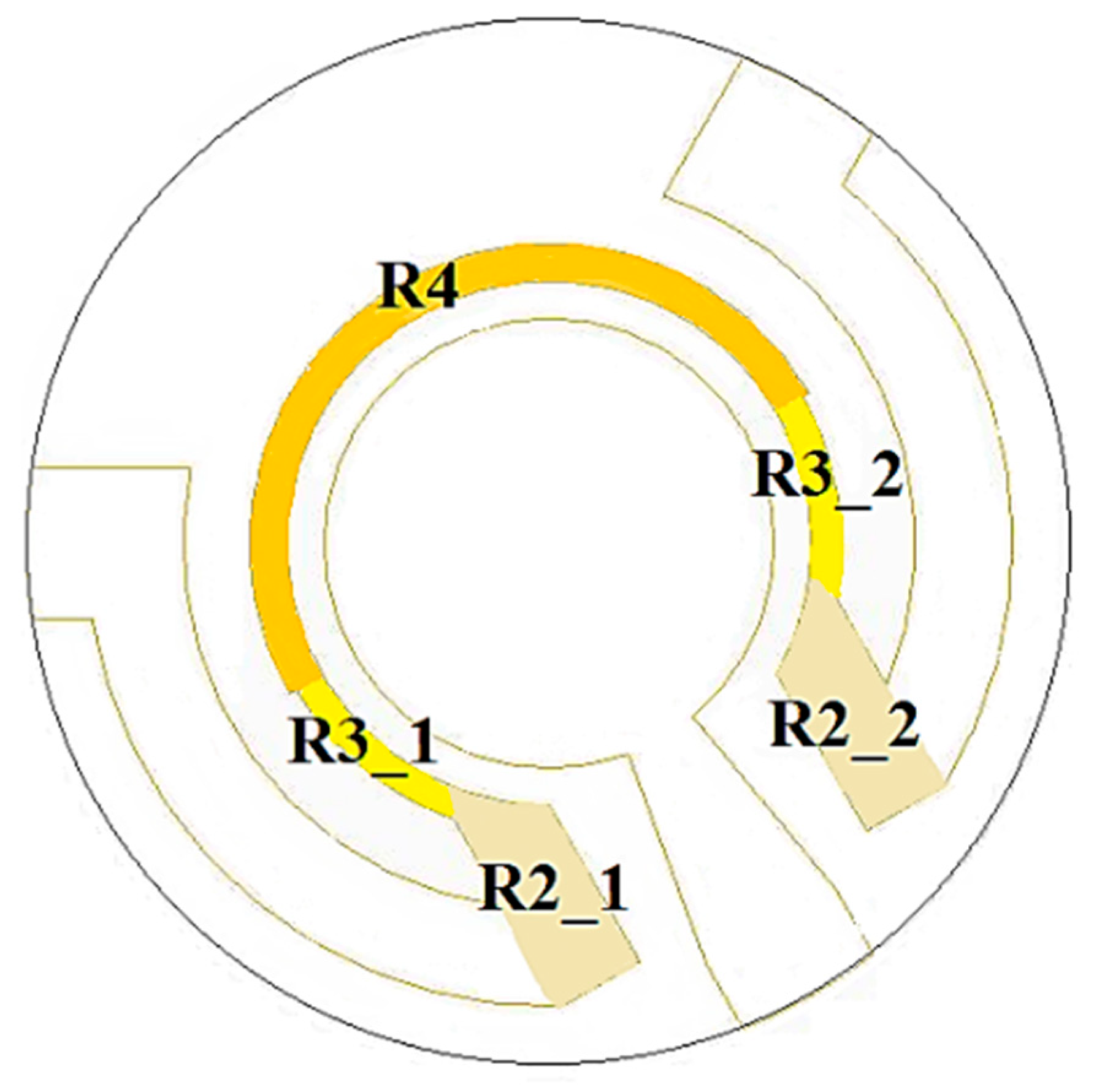 Sensors 23 00024 g002 550
