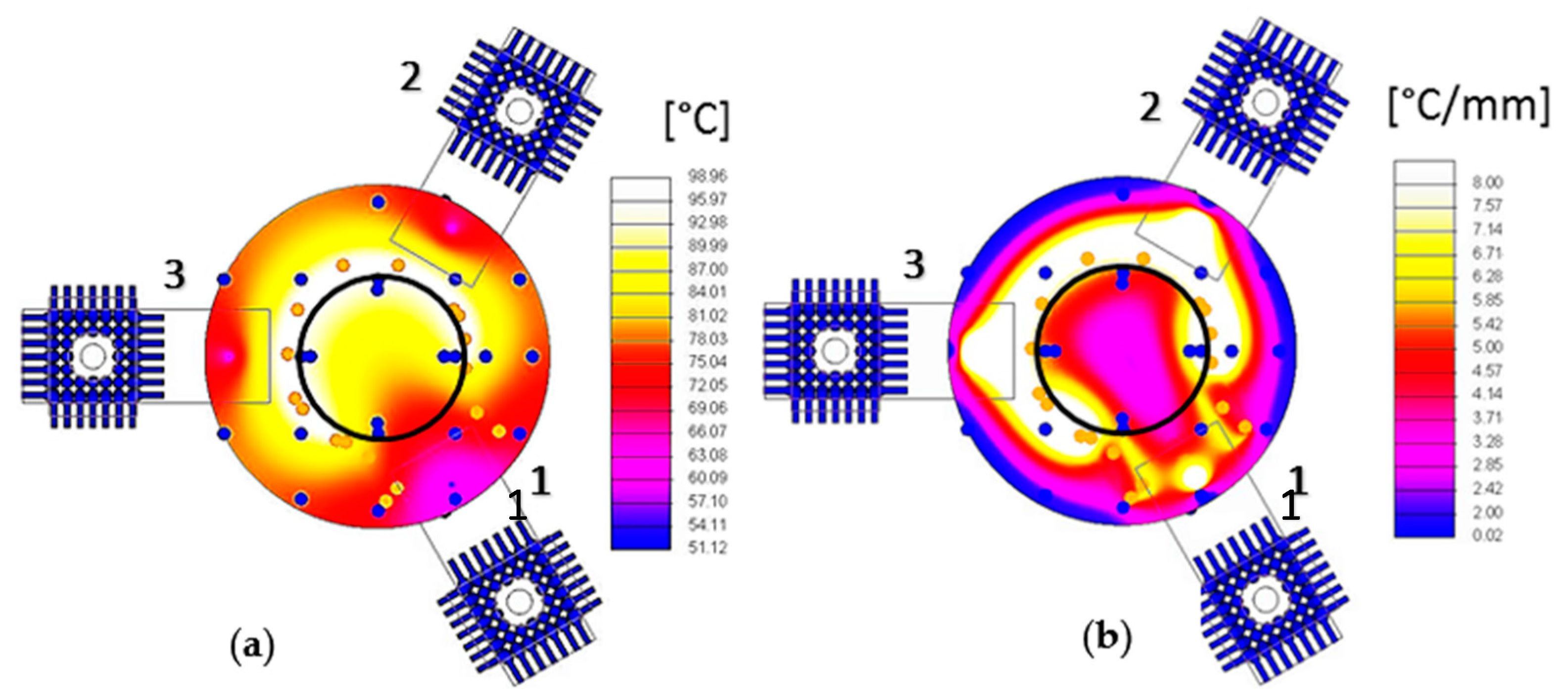 Sensors 23 00024 g004 550