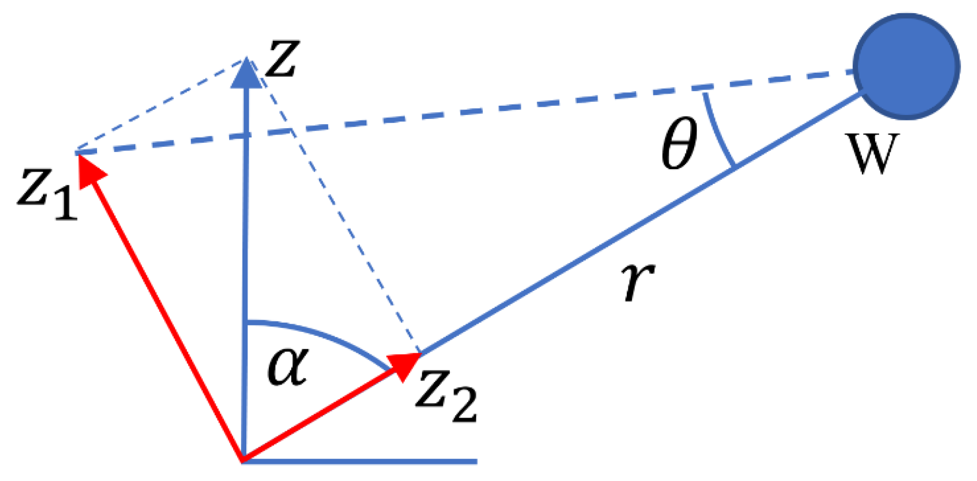 Sensors 23 00026 g002