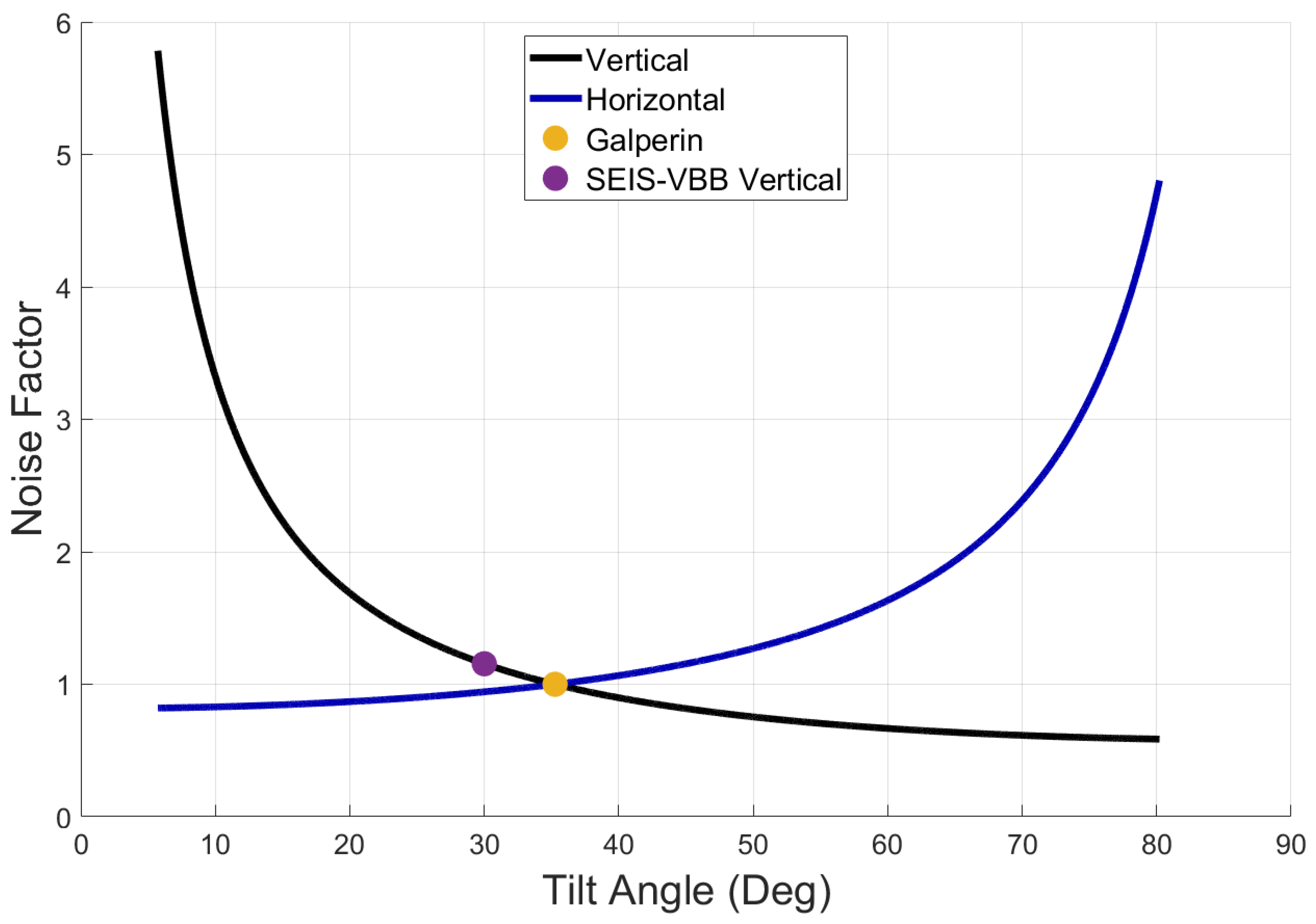 Sensors 23 00026 g004