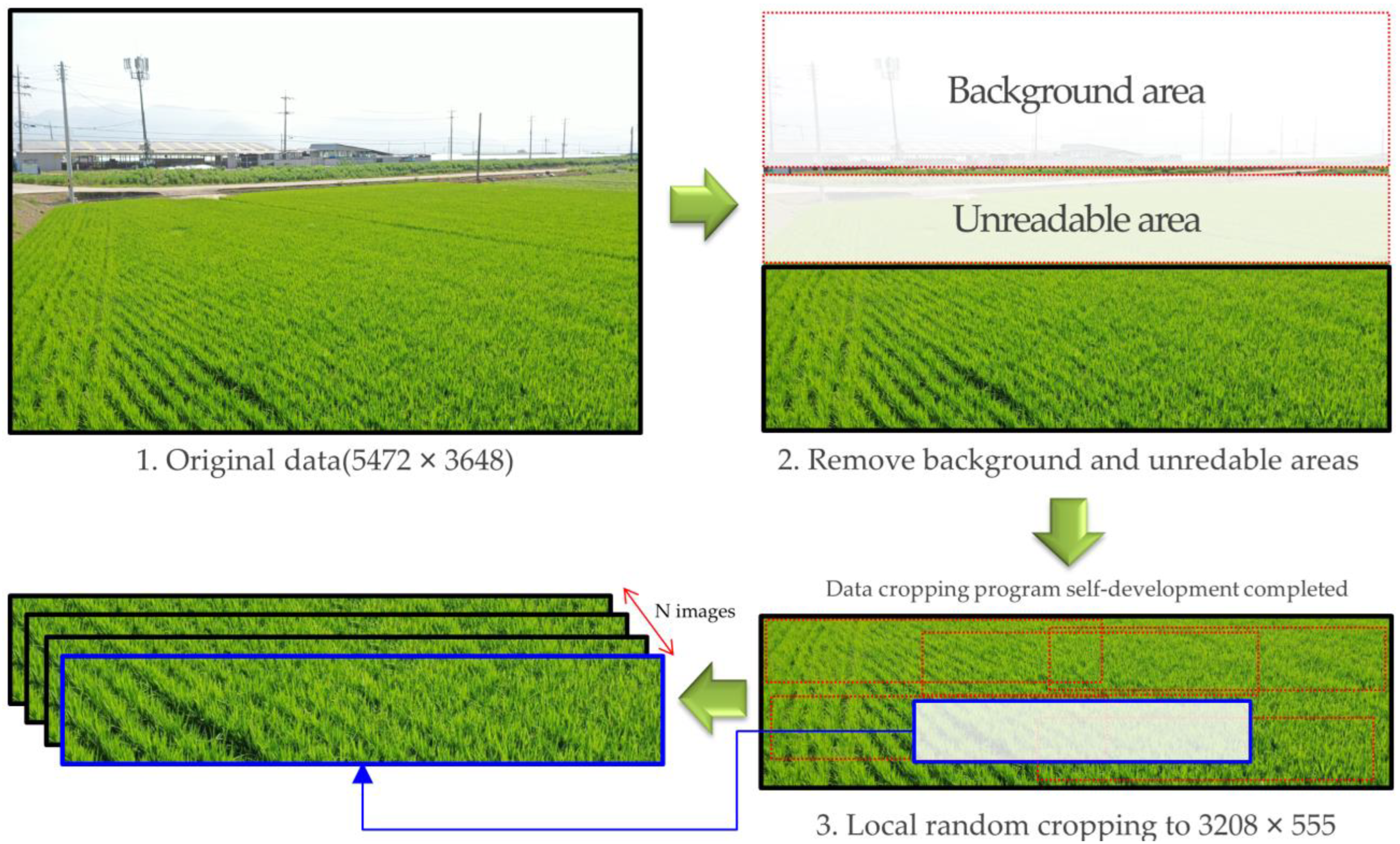 Sensors 23 00032 g013