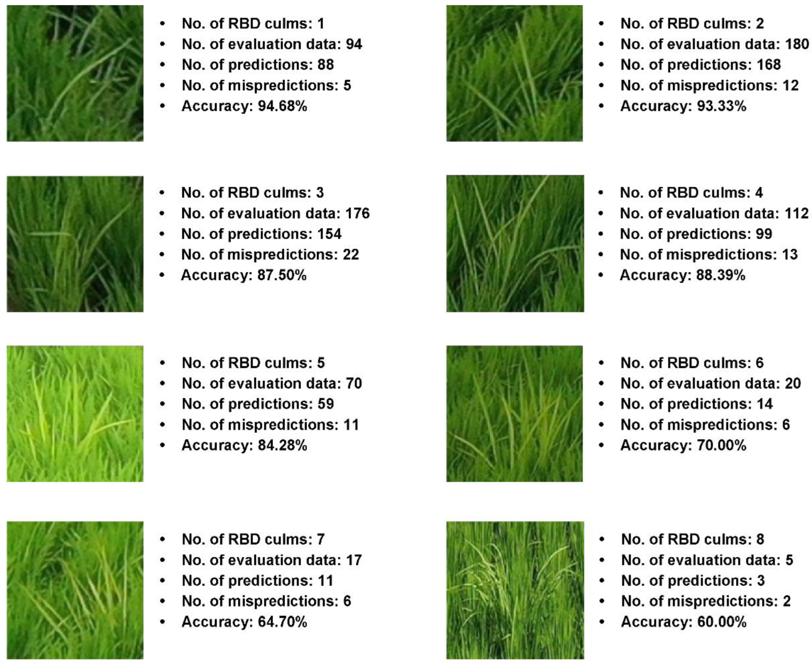 Sensors 23 00032 g021