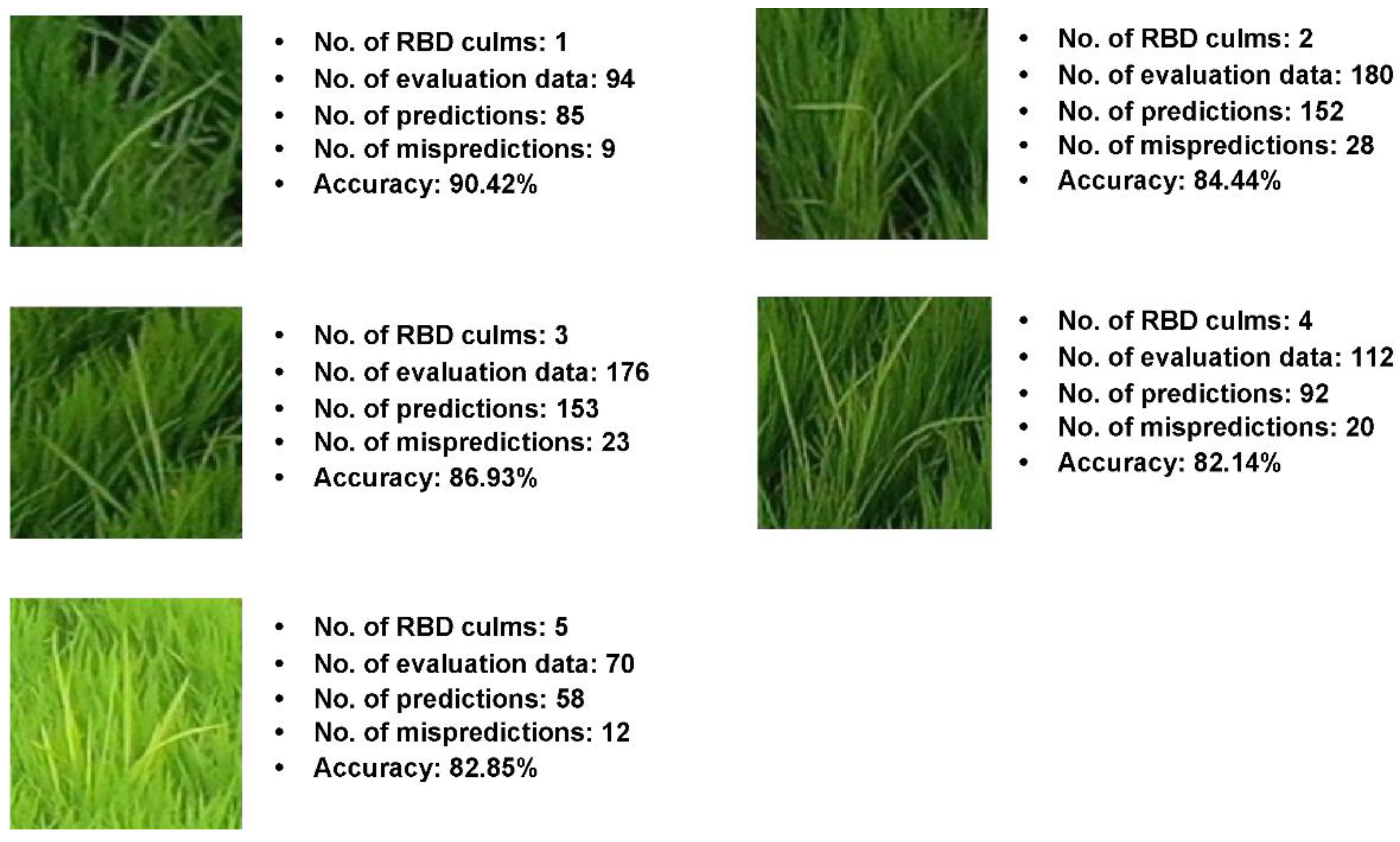 Sensors 23 00032 g022