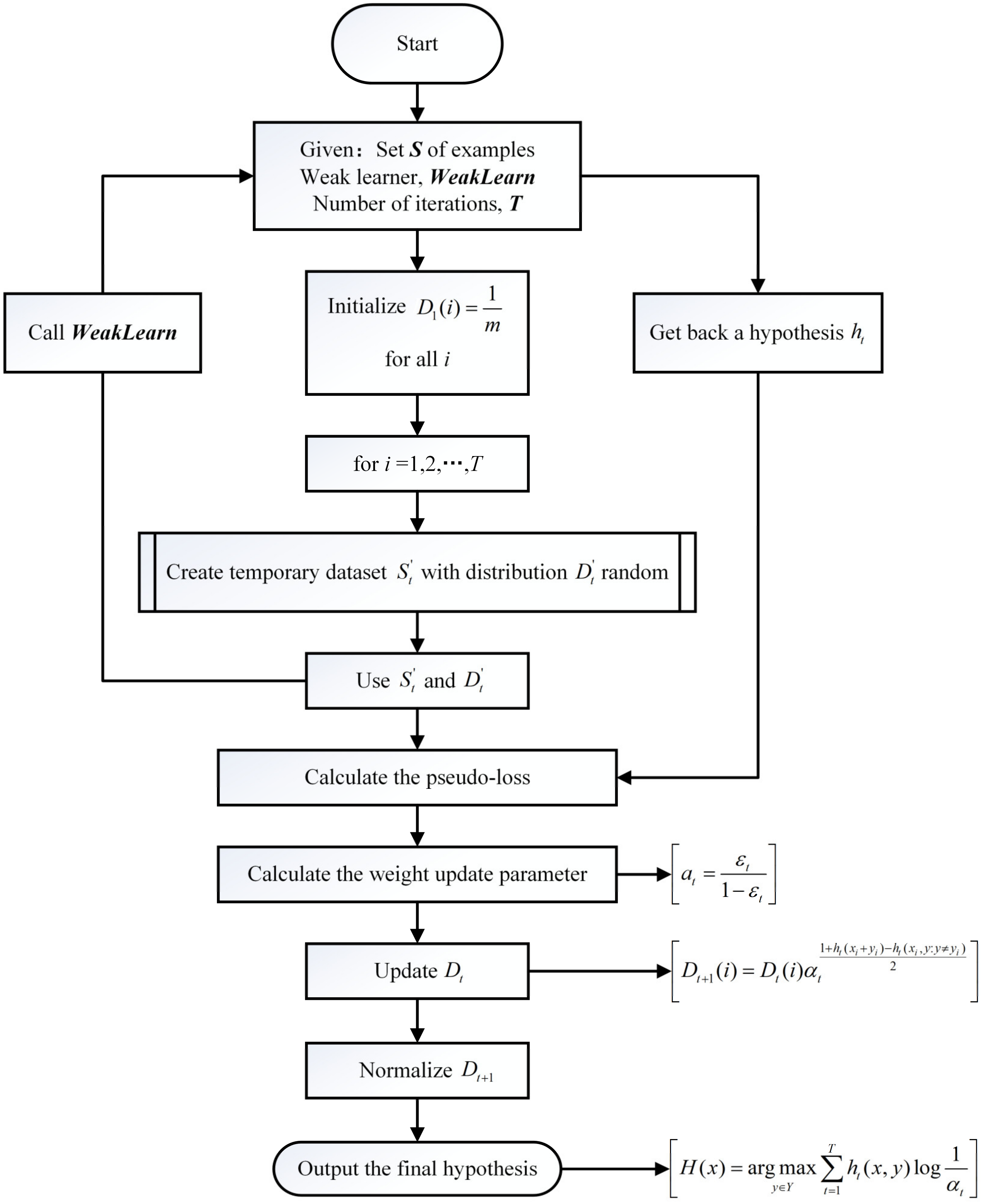 Sensors 23 00033 g007 Sensors 23 00033 g007