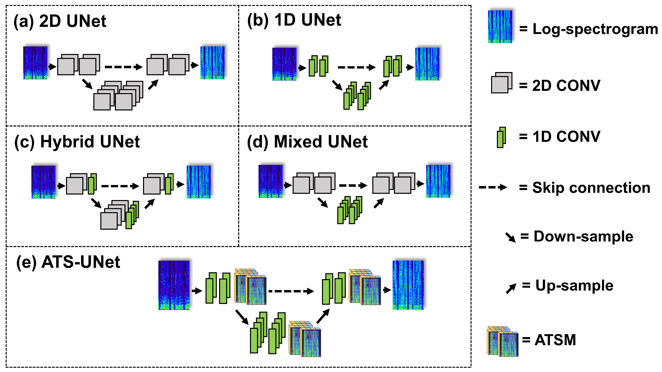 Sensors 23 00035 g003