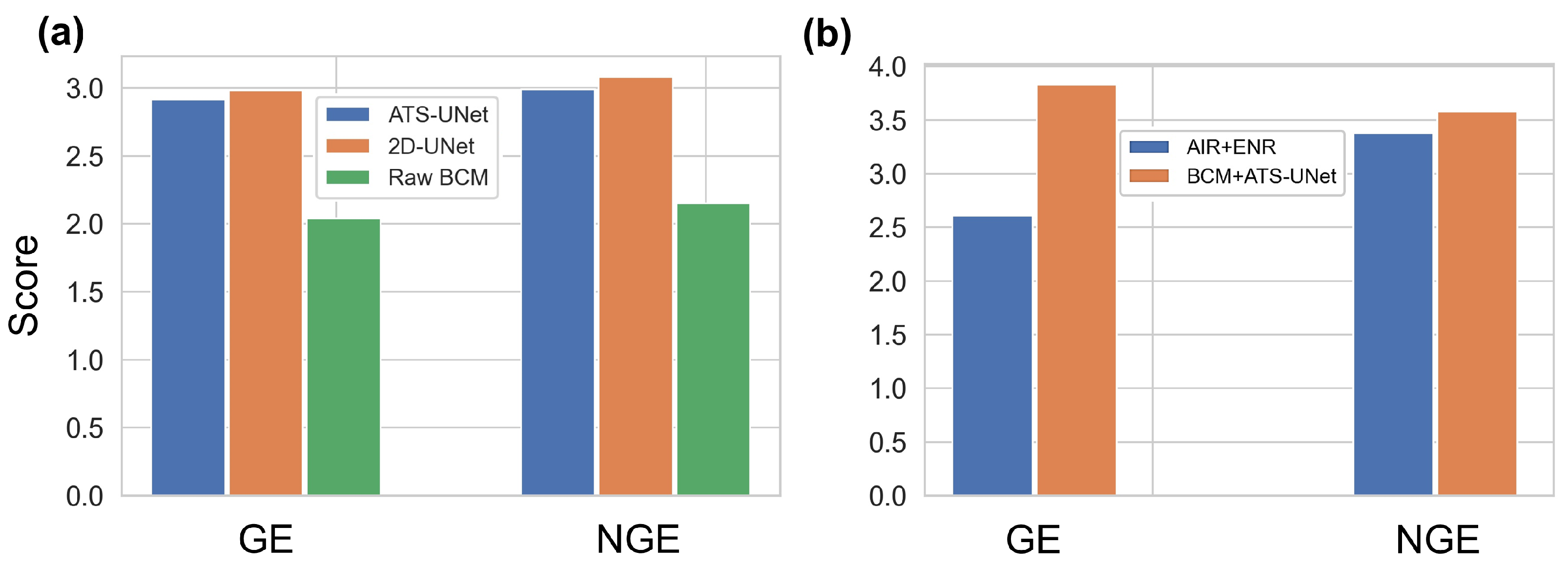 Sensors 23 00035 g009