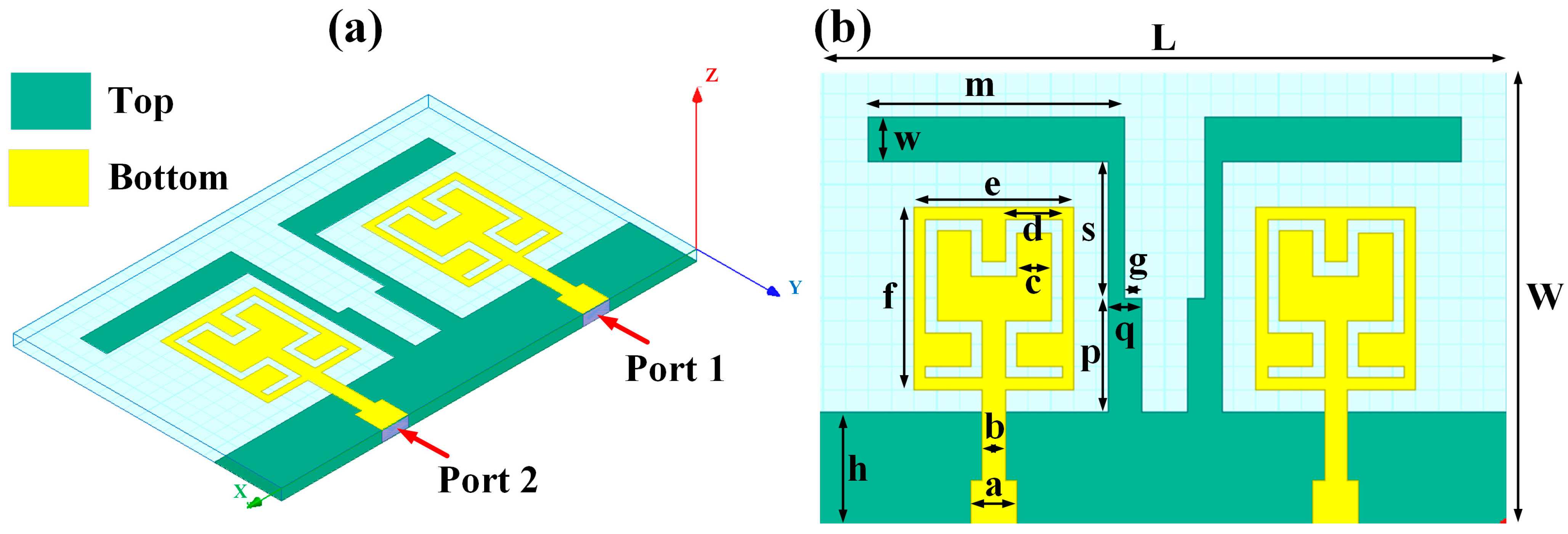 Sensors 23 00037 g001 Sensors 23 00037 g001