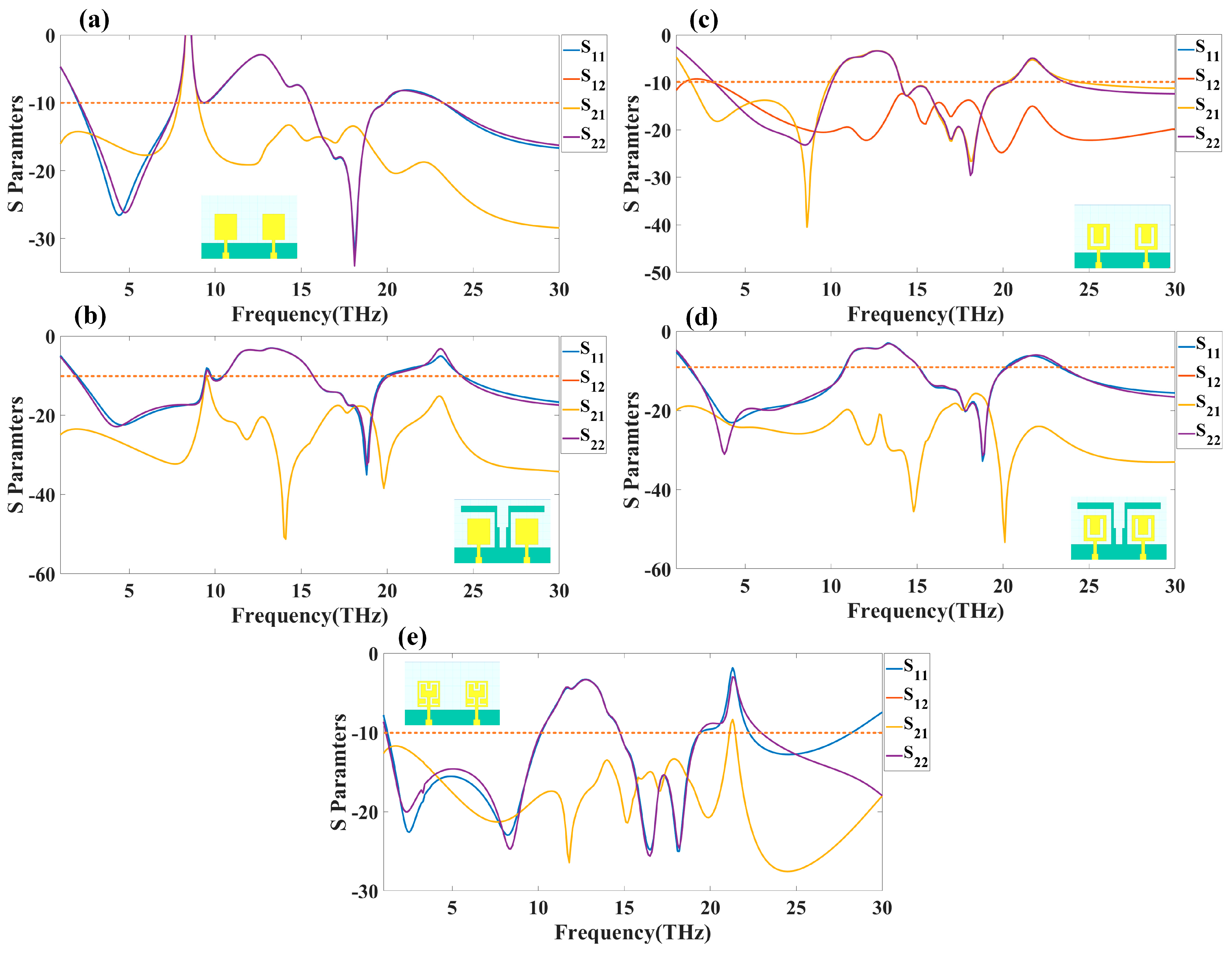 Sensors 23 00037 g002 Sensors 23 00037 g002