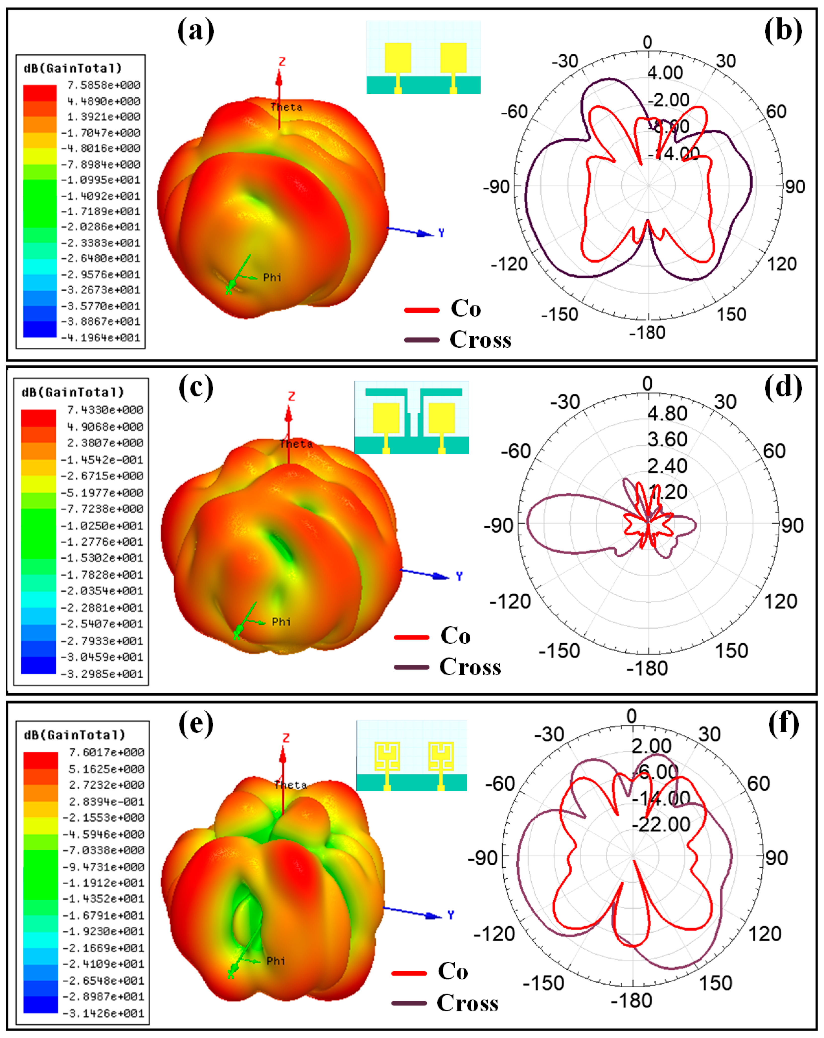 Sensors 23 00037 g009 Sensors 23 00037 g009