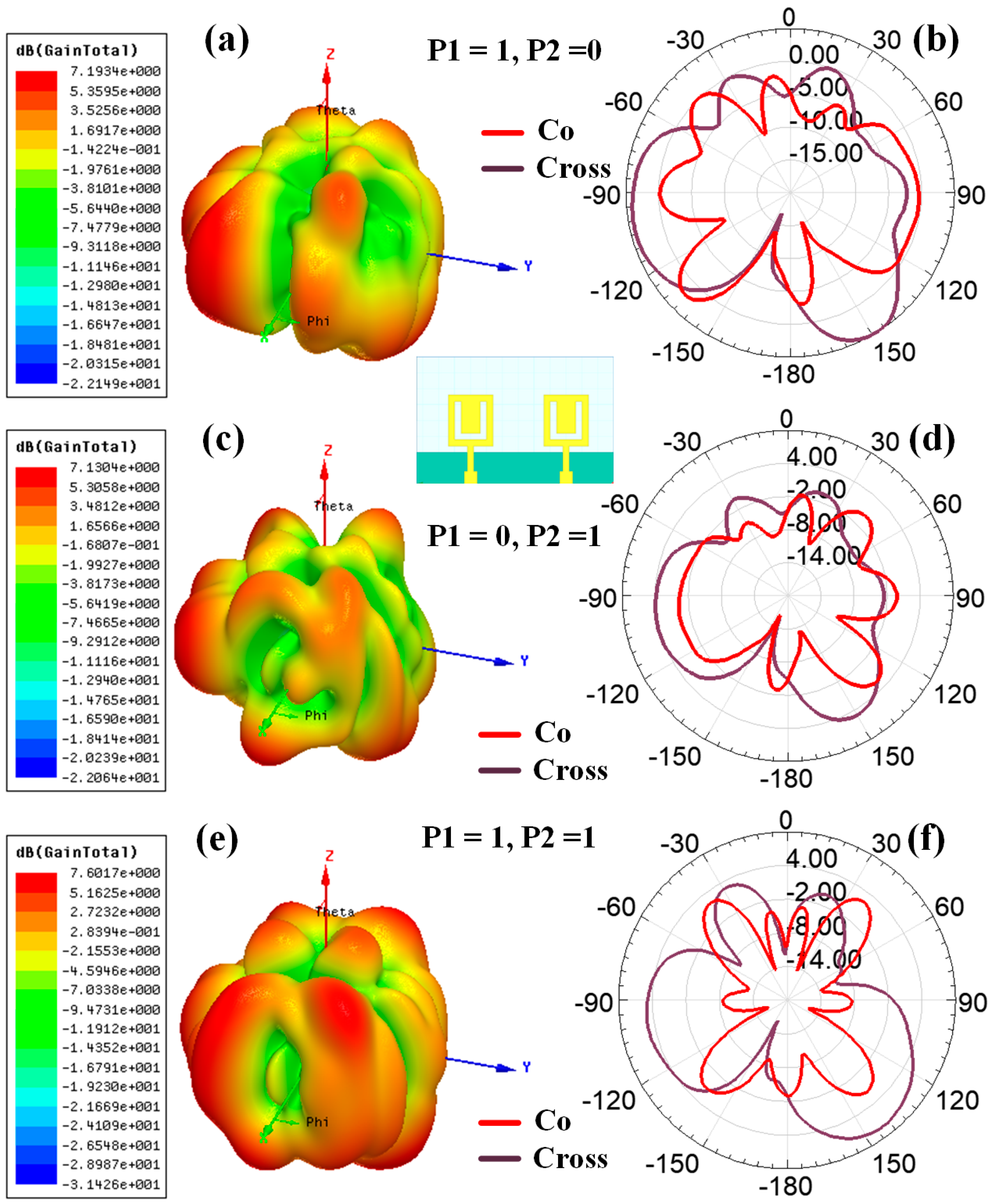 Sensors 23 00037 g010 Sensors 23 00037 g010