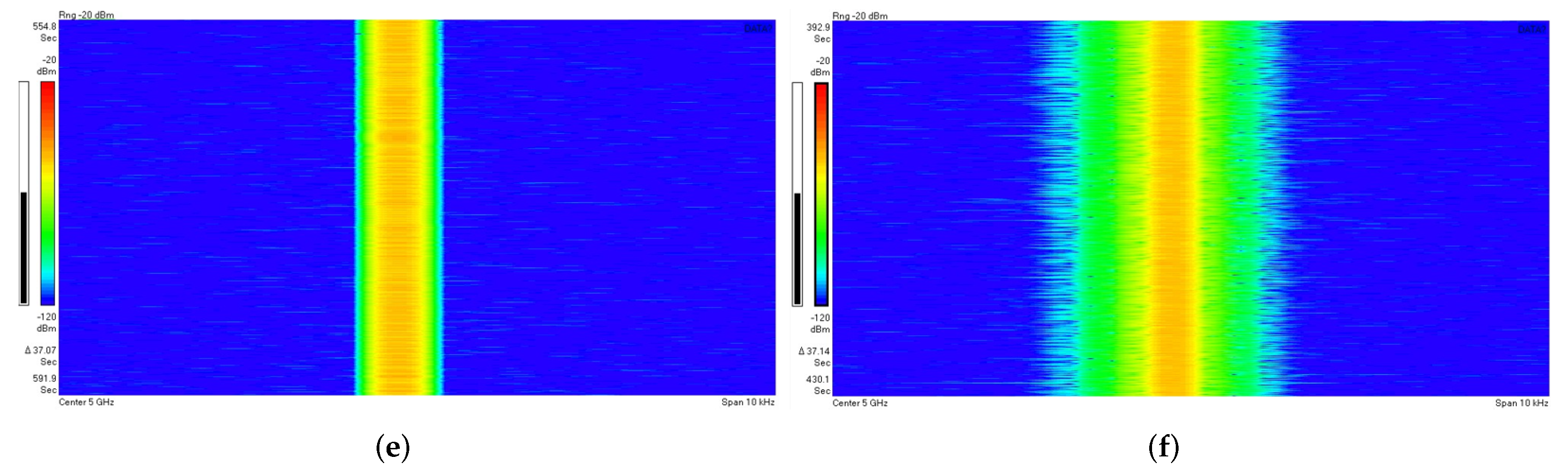 Sensors 23 00038 g005b