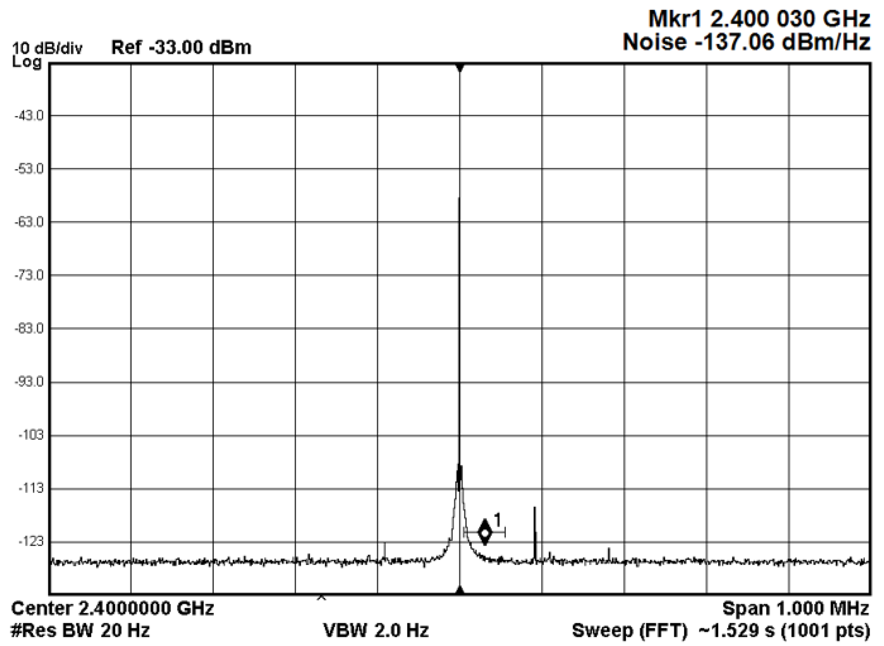 Sensors 23 00038 g014