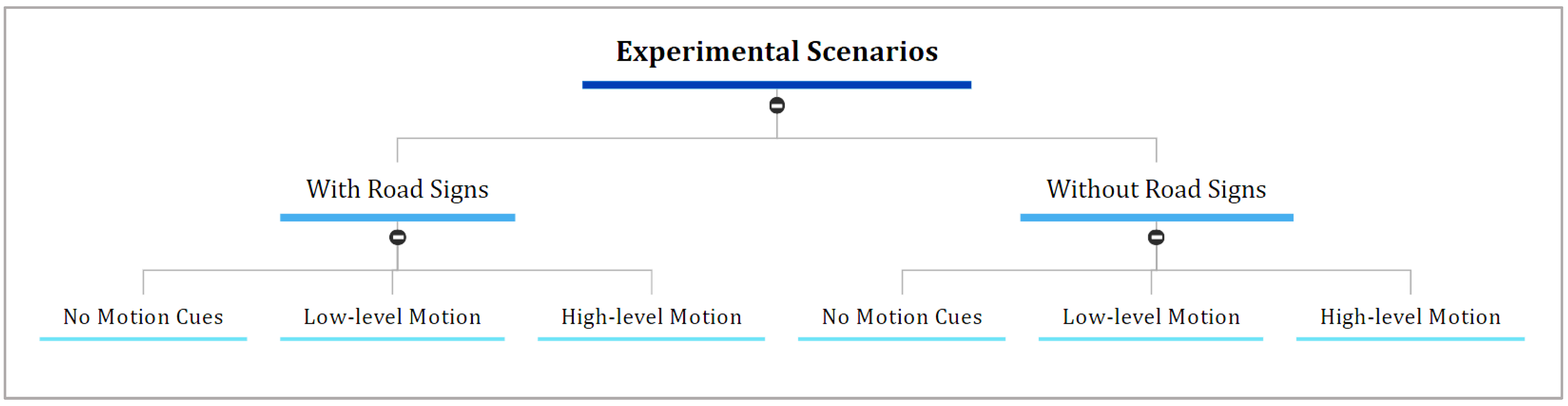 Sensors 23 00042 g005 Sensors 23 00042 g005