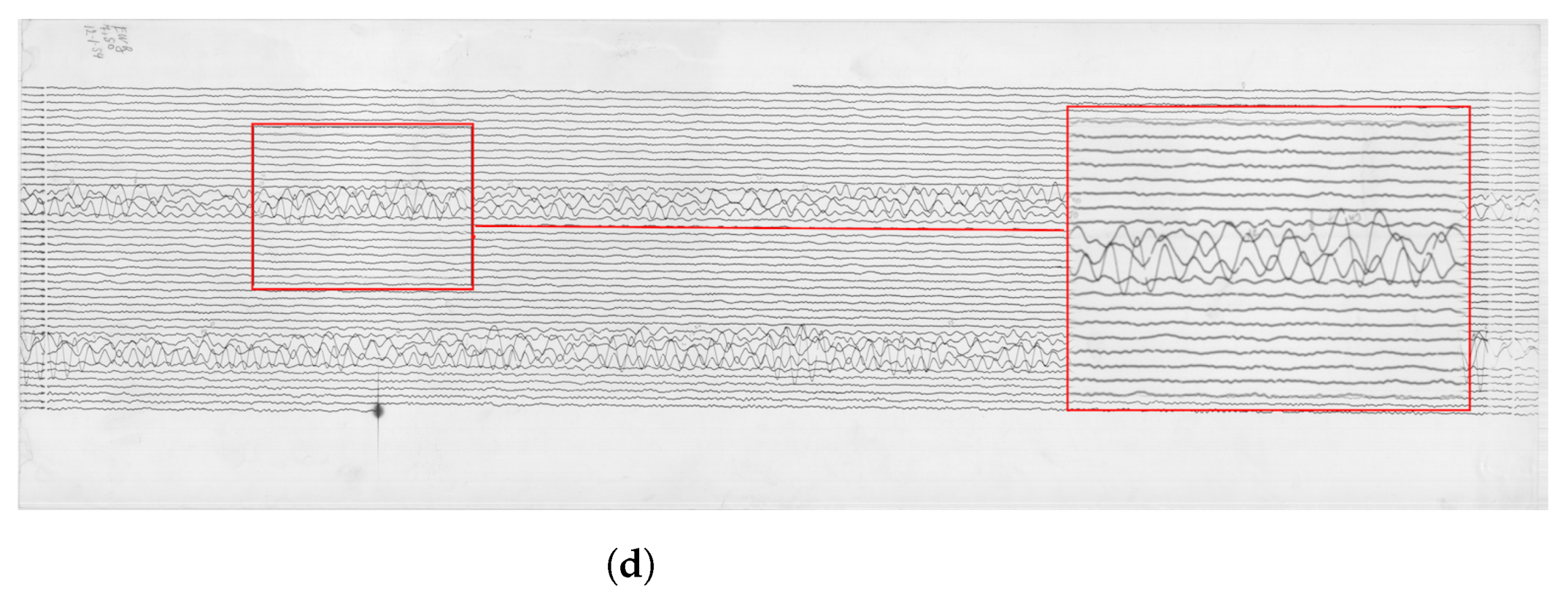 Sensors 23 00056 g004b Sensors 23 00056 g004b