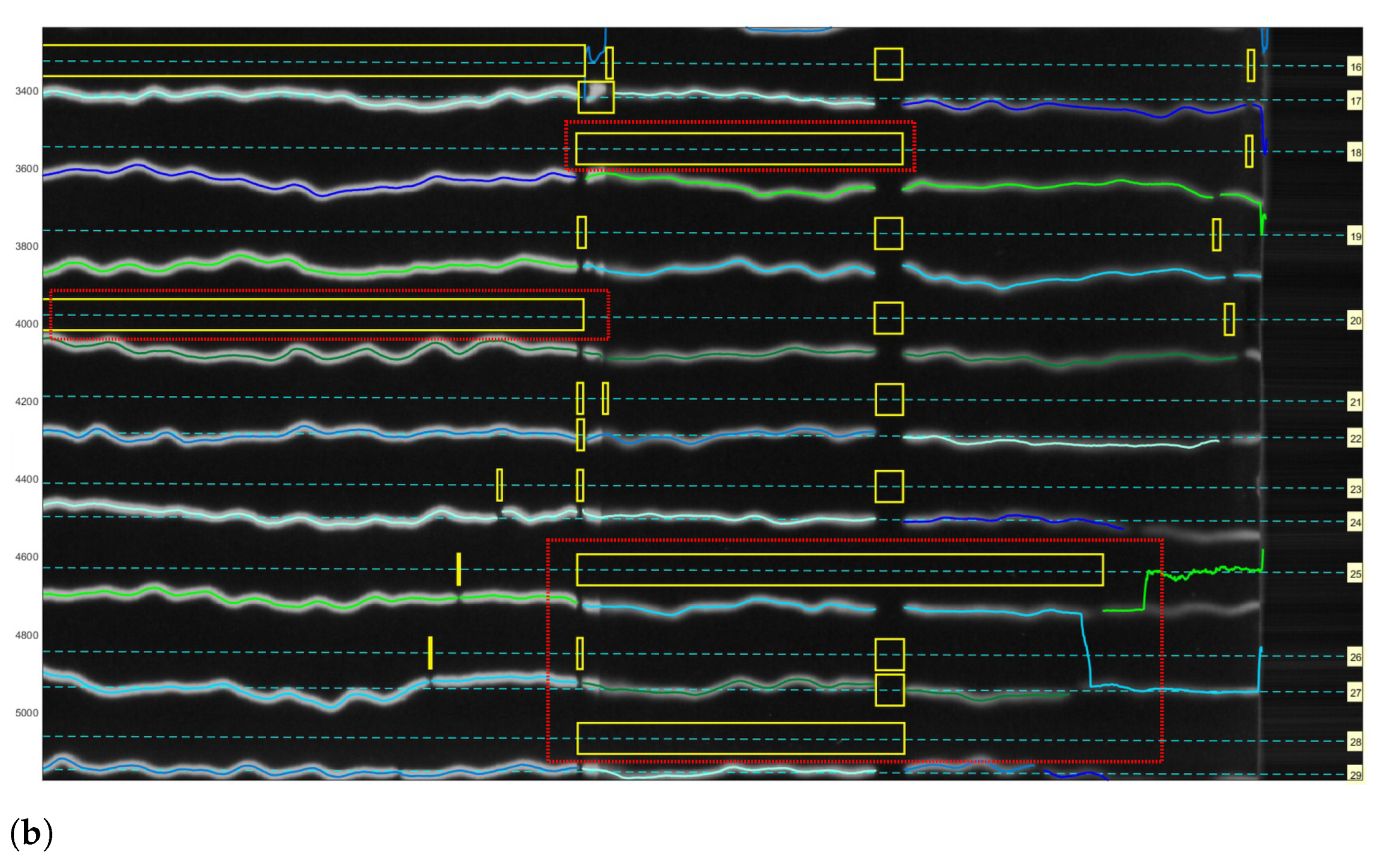 Sensors 23 00056 g013b Sensors 23 00056 g013b