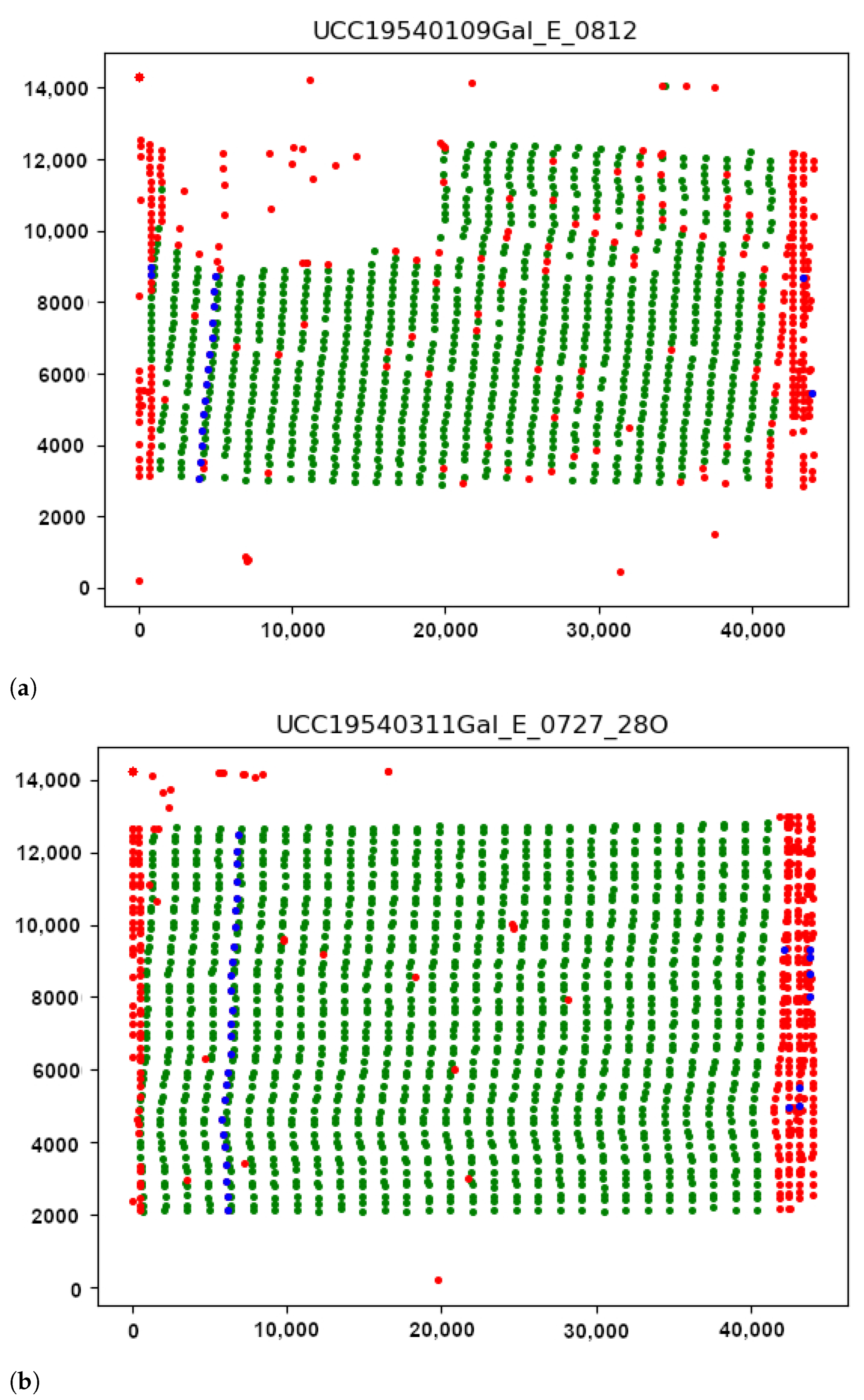 Sensors 23 00056 g020 Sensors 23 00056 g020