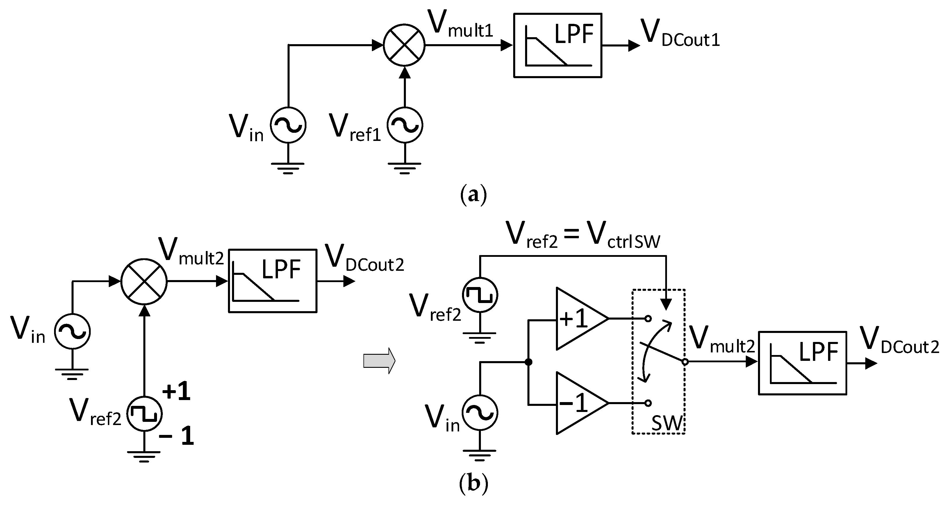 Sensors 23 00057 g001