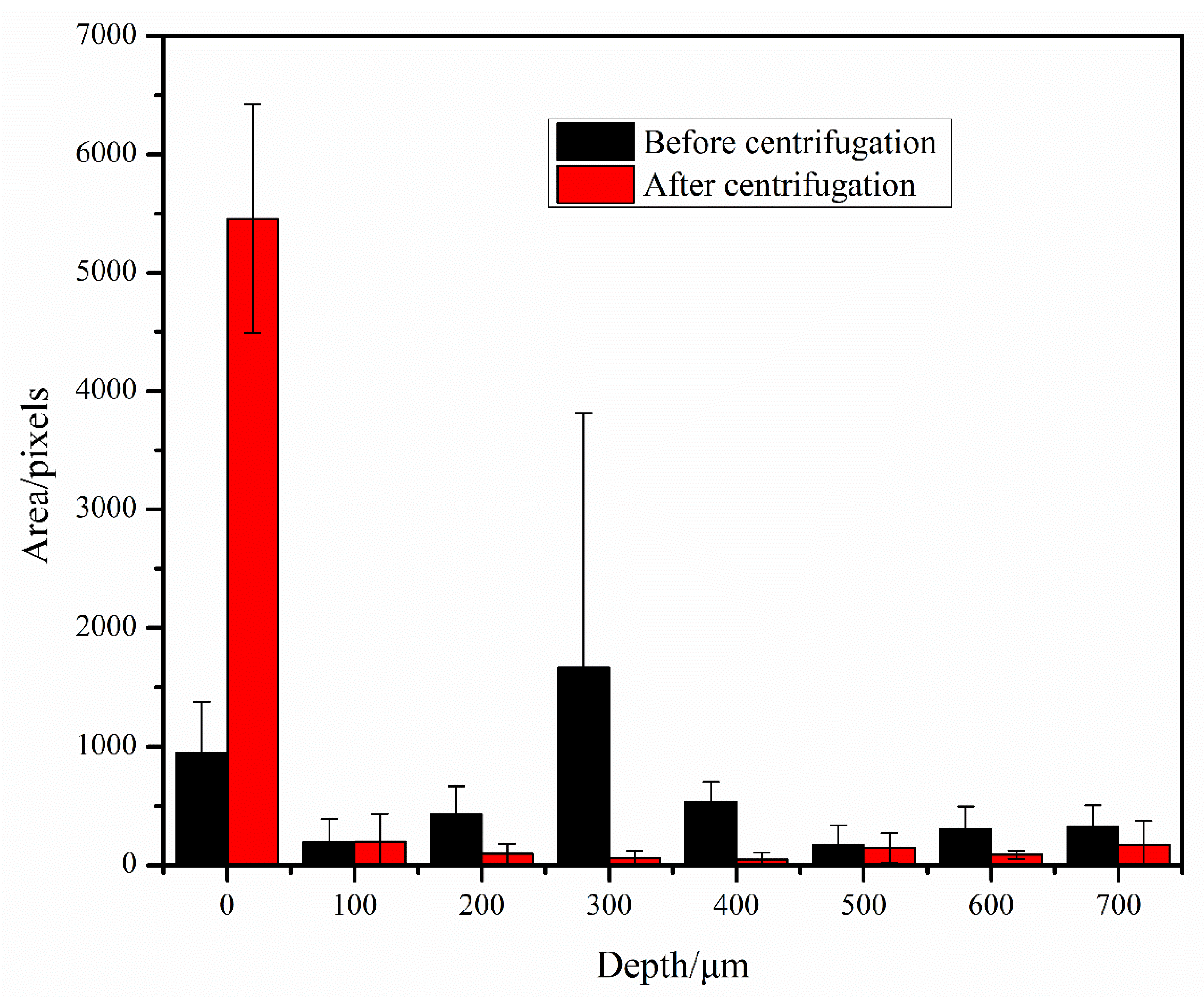 Sensors 23 00059 g003 Sensors 23 00059 g003