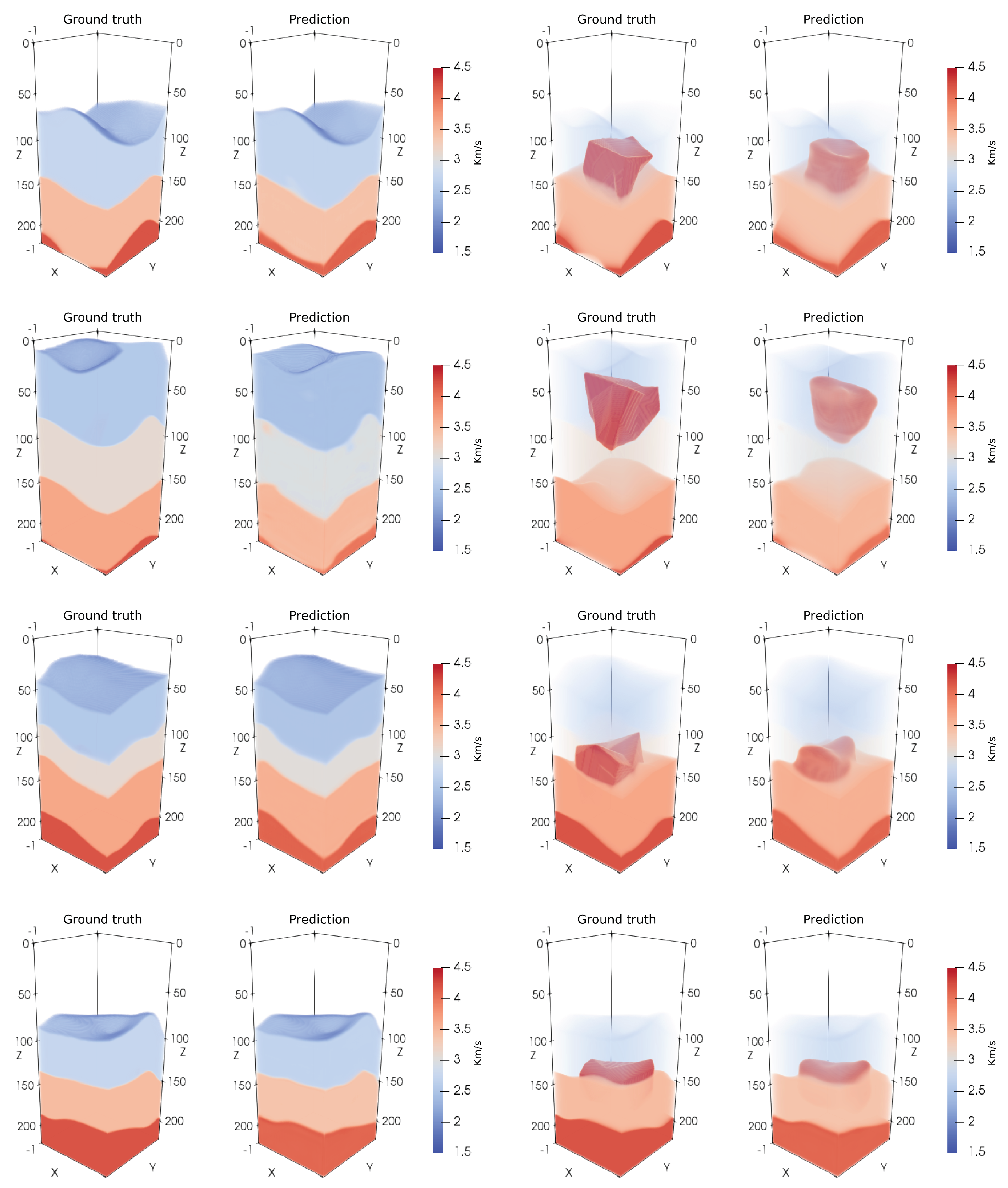 Sensors 23 00061 g002 Sensors 23 00061 g002