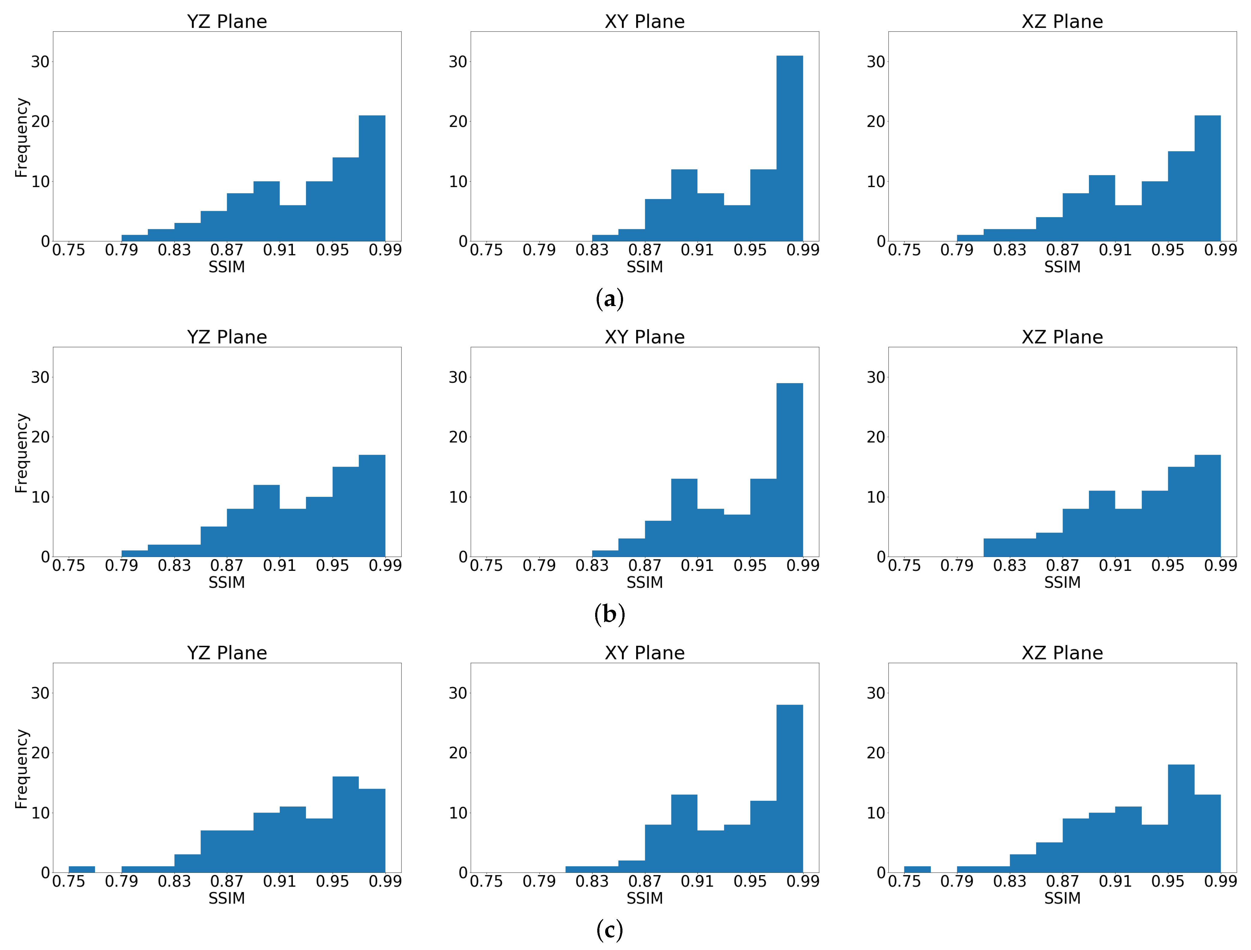 Sensors 23 00061 g004 Sensors 23 00061 g004