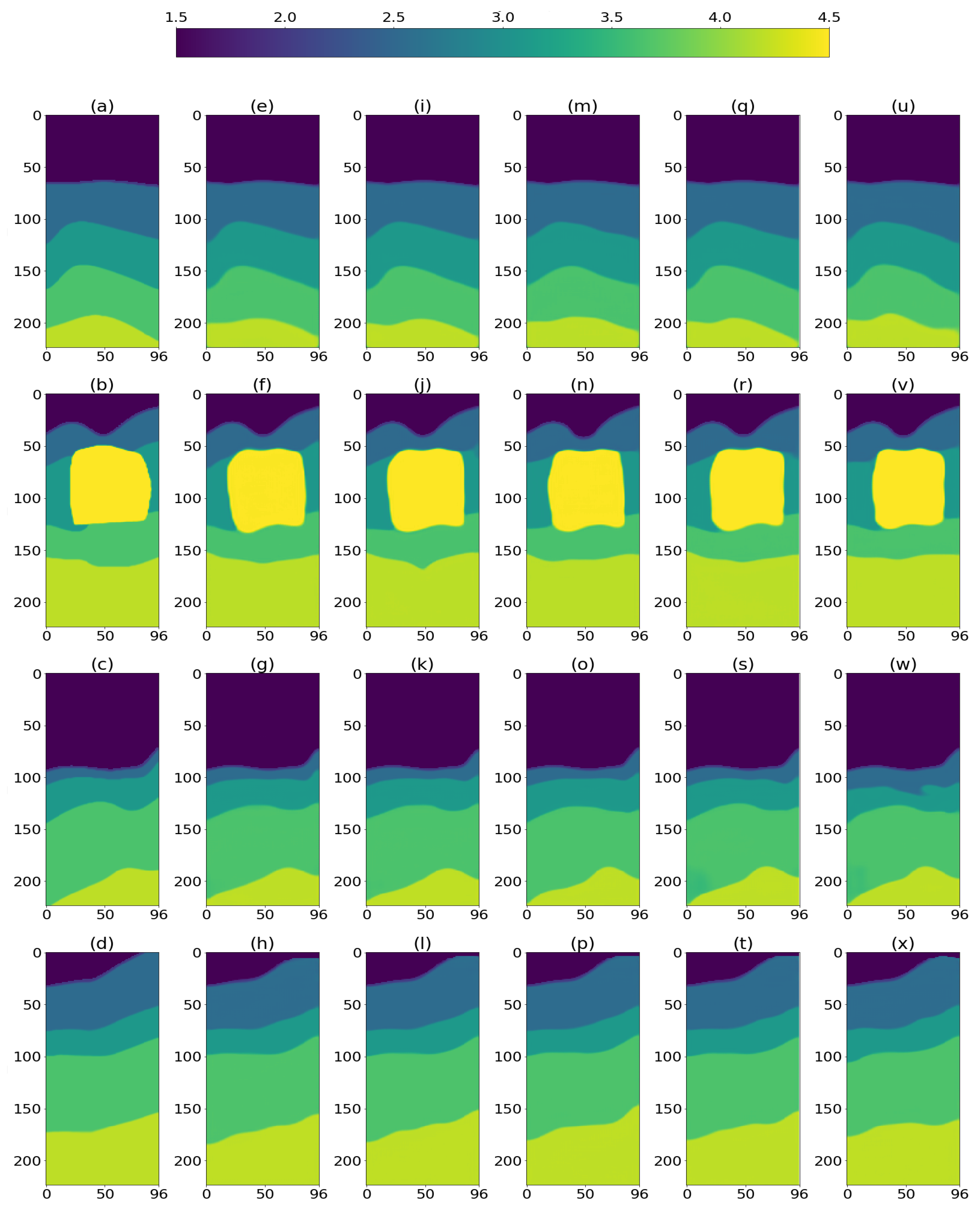 Sensors 23 00061 g005 Sensors 23 00061 g005
