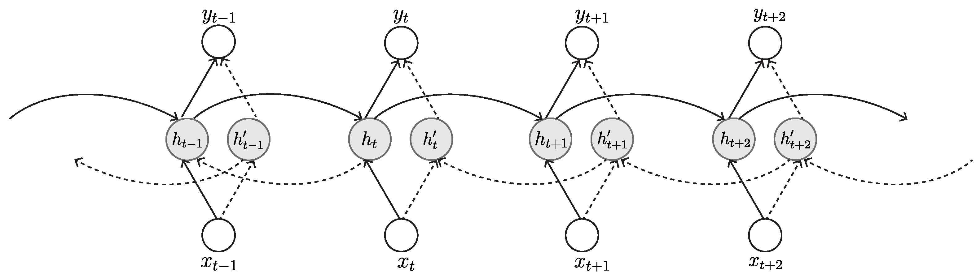 Sensors 23 00062 g010