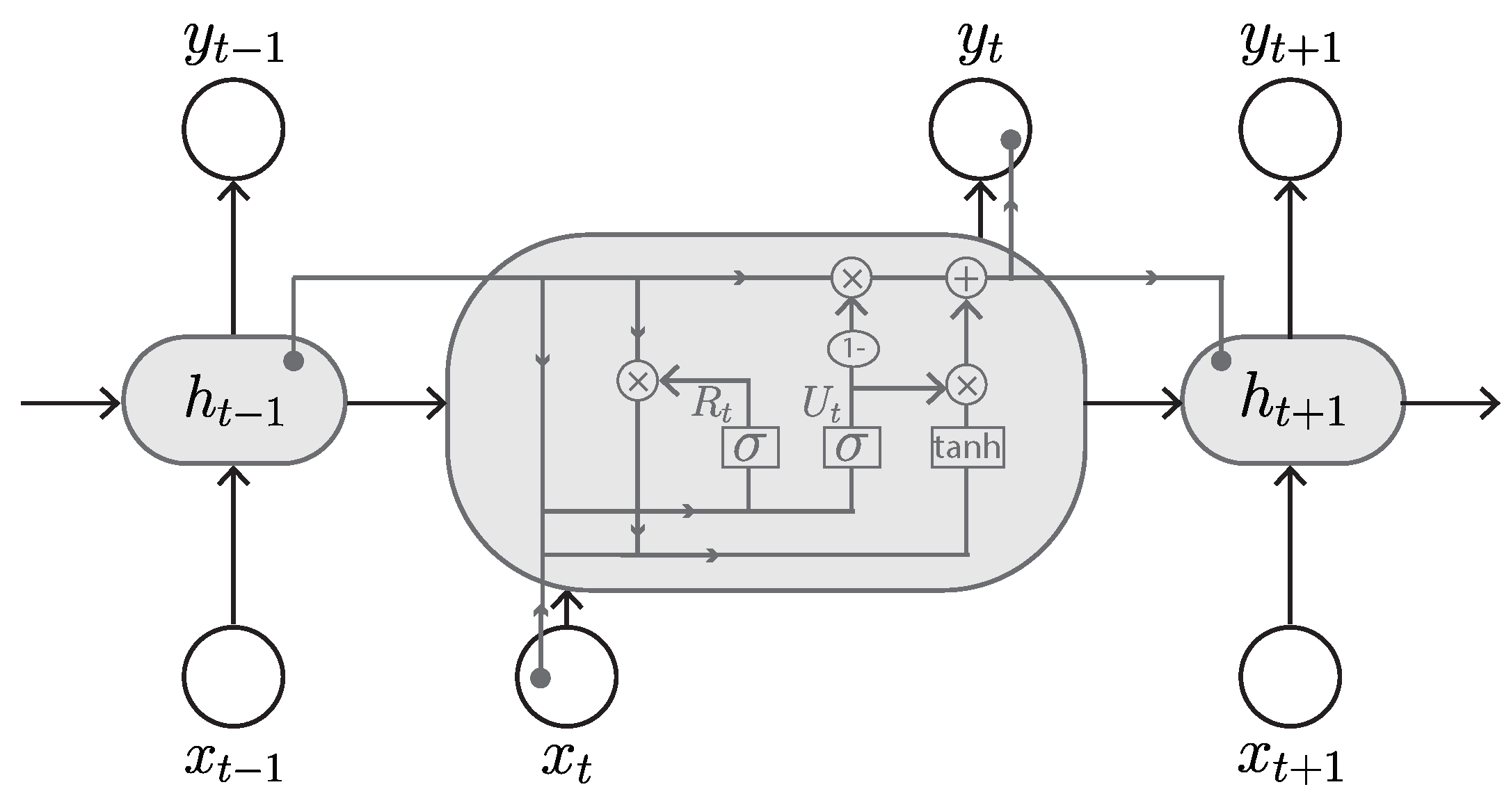 Sensors 23 00062 g012