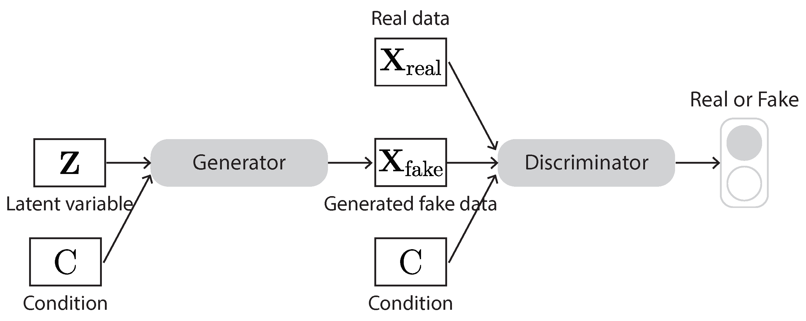 Sensors 23 00062 g017
