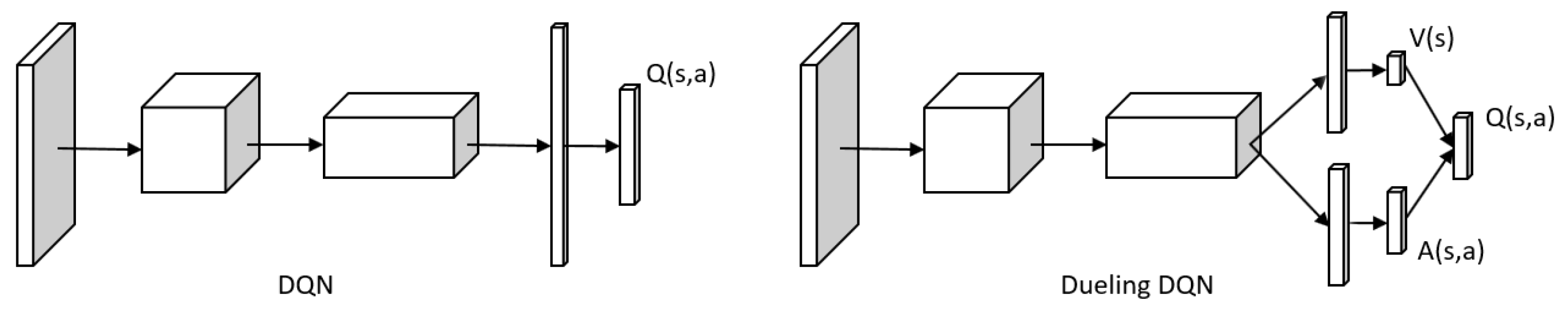 Sensors 23 00062 g020