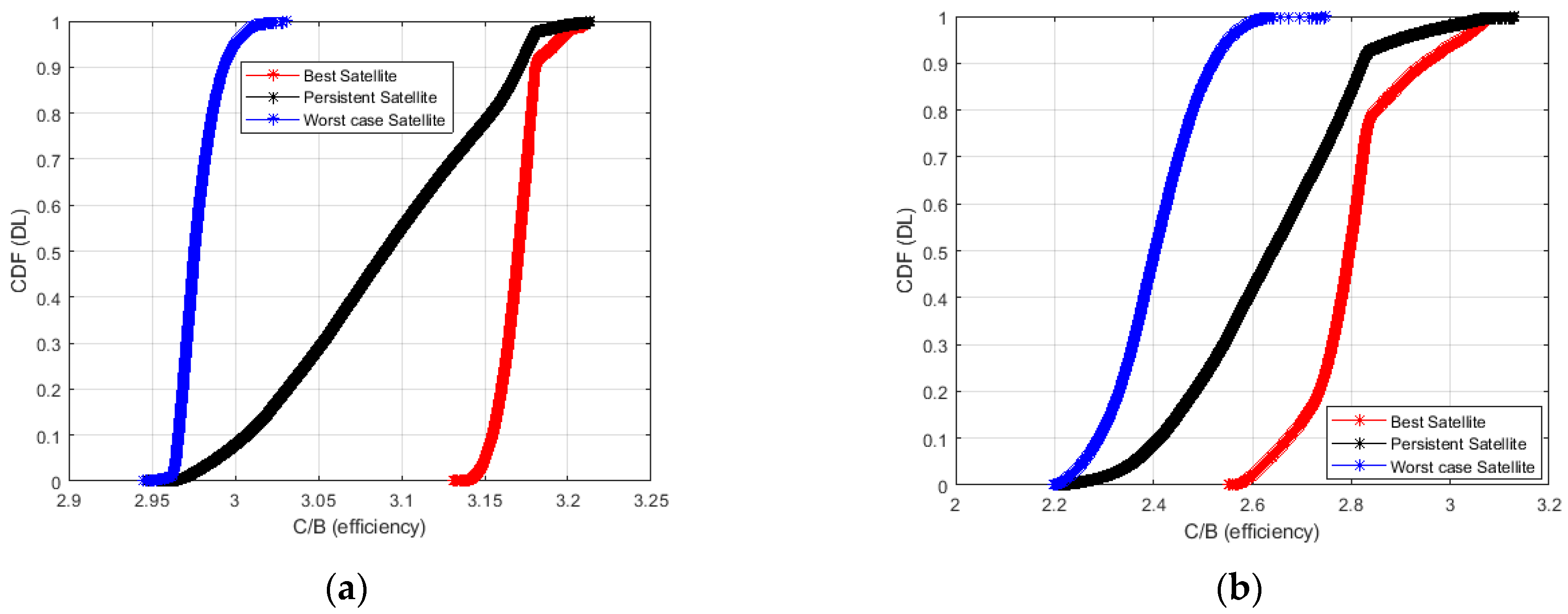 Sensors 23 00068 g014