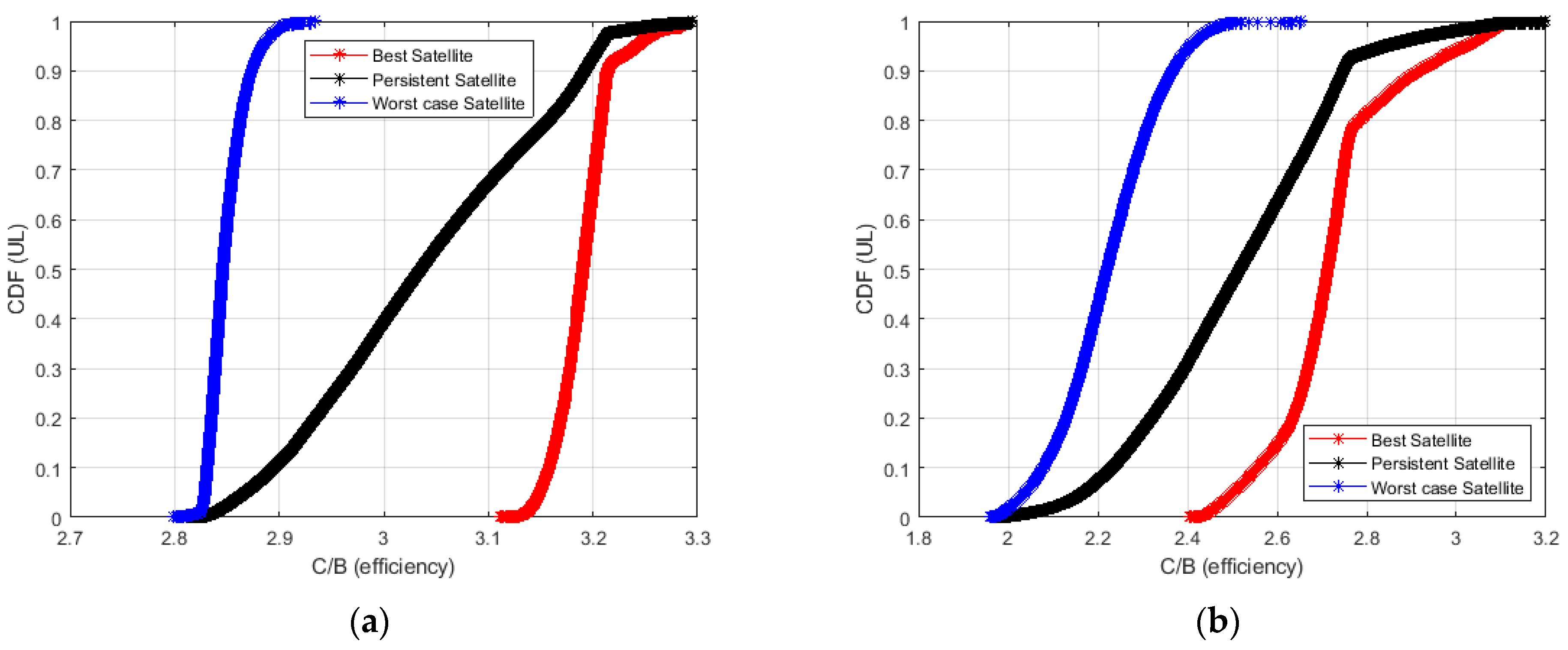 Sensors 23 00068 g015