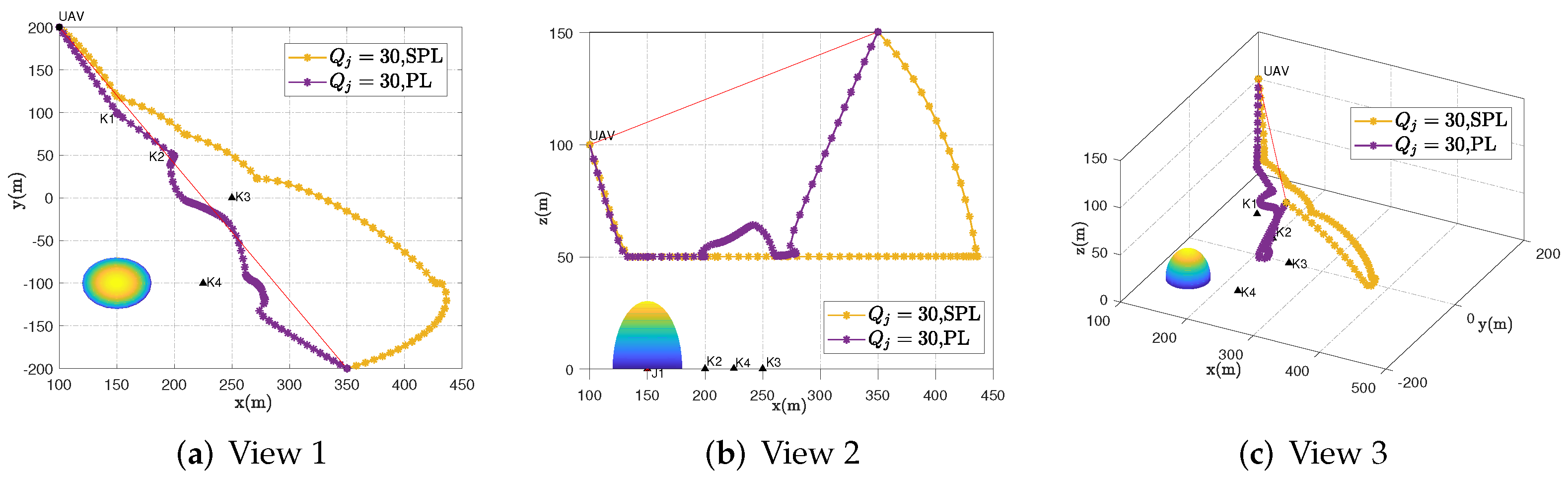 Sensors 23 00070 g002