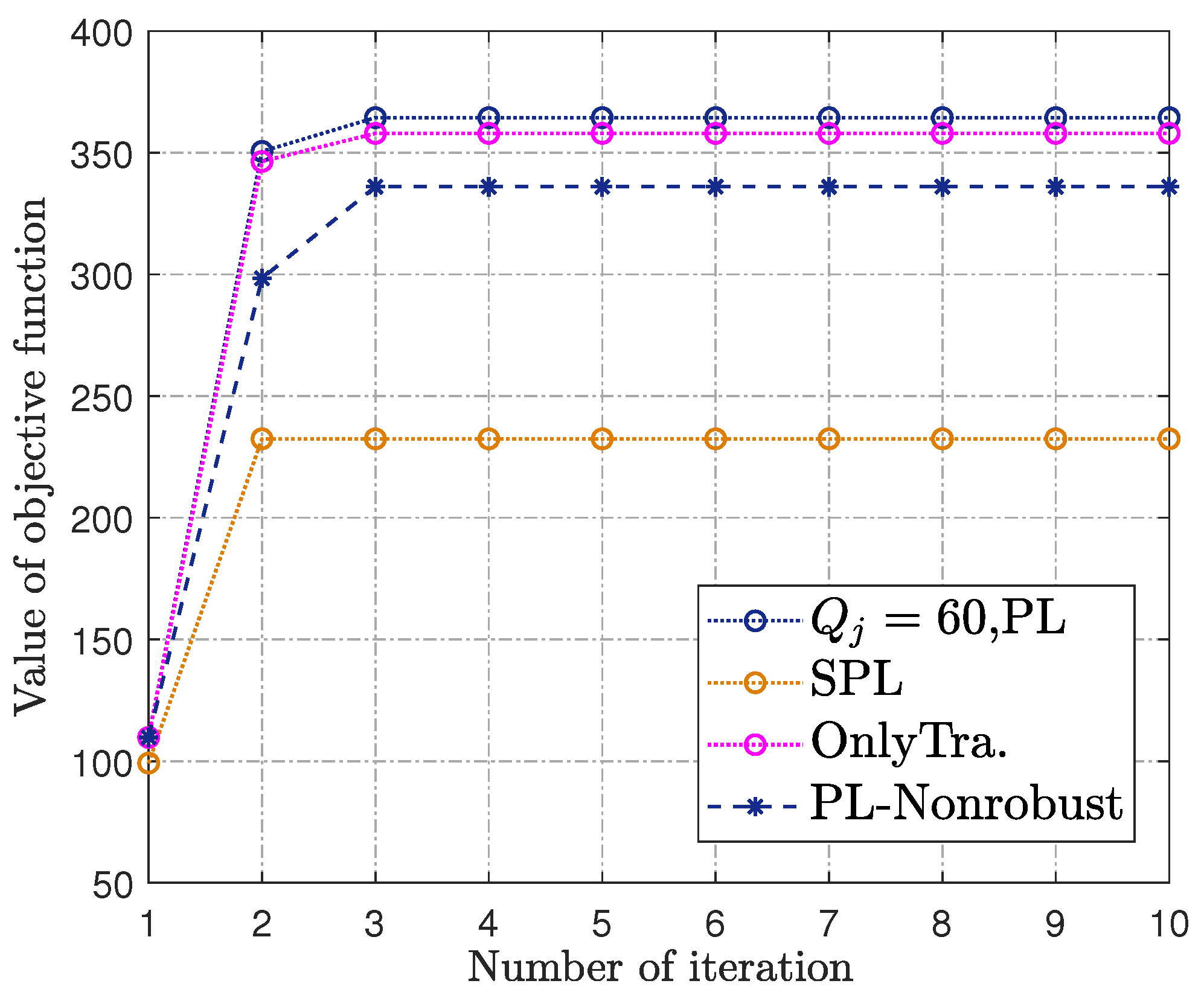 Sensors 23 00070 g006