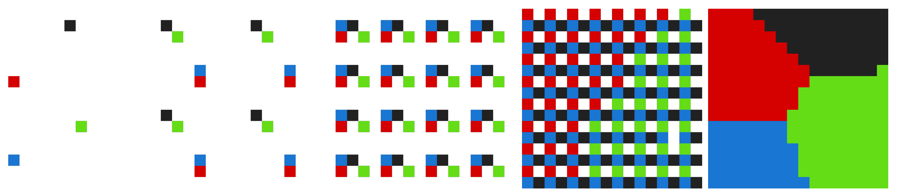 Sensors 23 00072 g001 Sensors 23 00072 g001