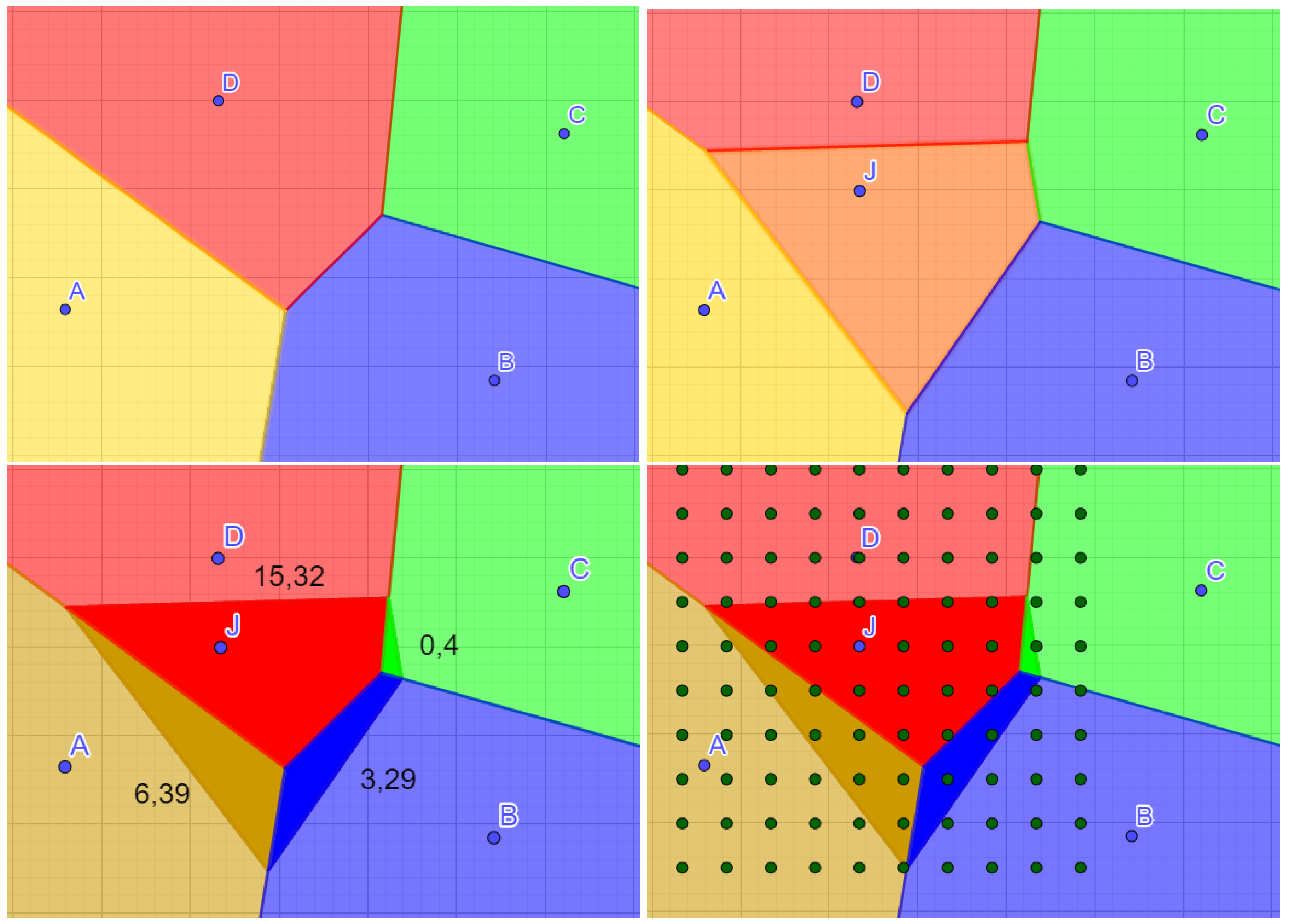 Sensors 23 00072 g002 Sensors 23 00072 g002