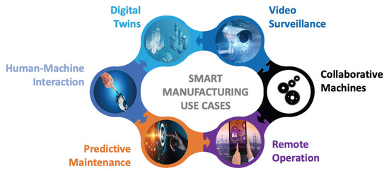 23rd Virtual IEEE Real Time Conference (1-5 August 2022