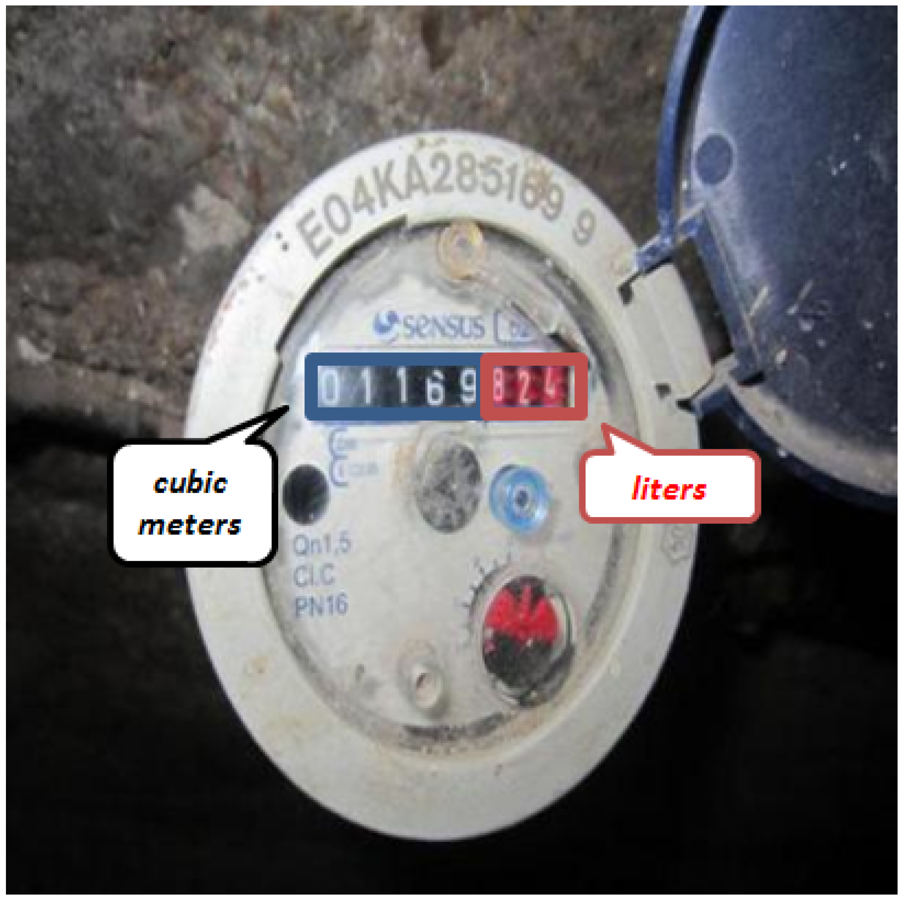 Water Meter Reading water-meter-reading