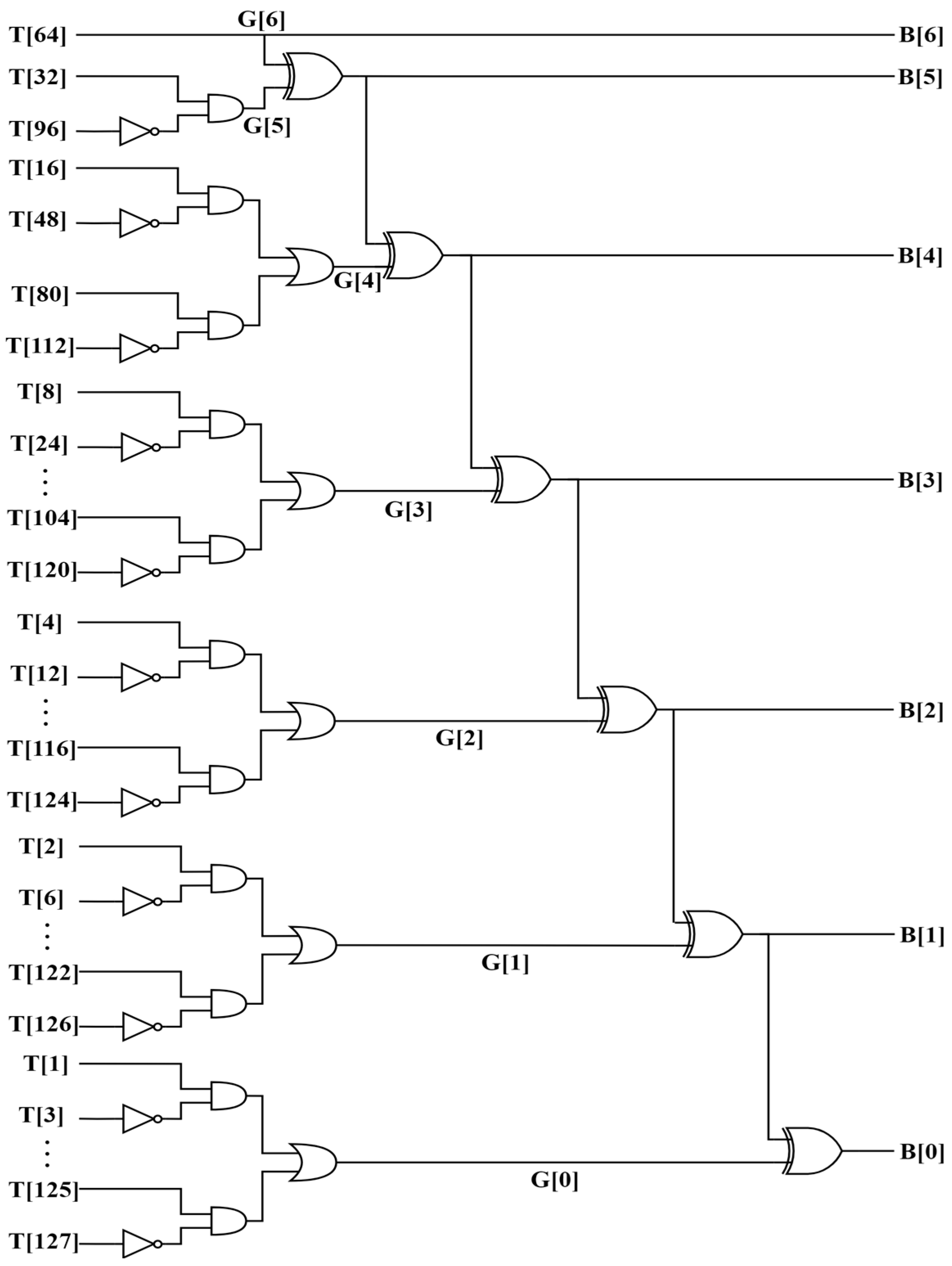 Design of a Low-Power and Low-Area 8-Bit Flash ADC Using a Double-Tail ...