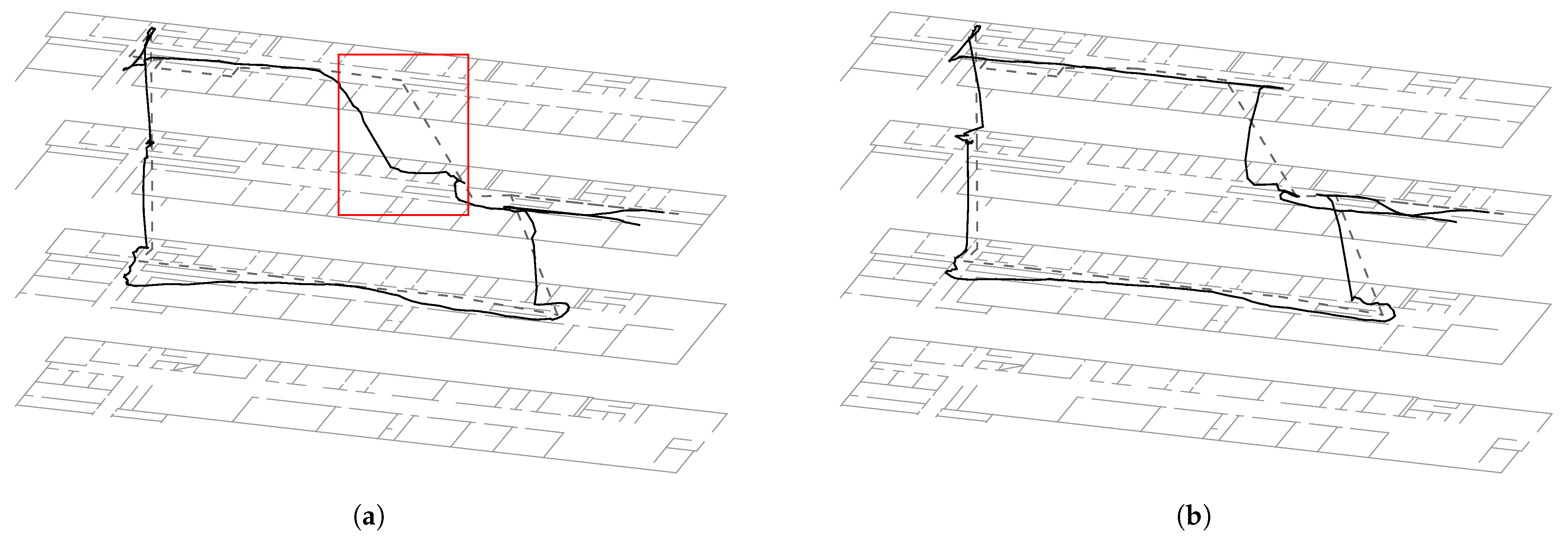 Sensors 23 00080 g002