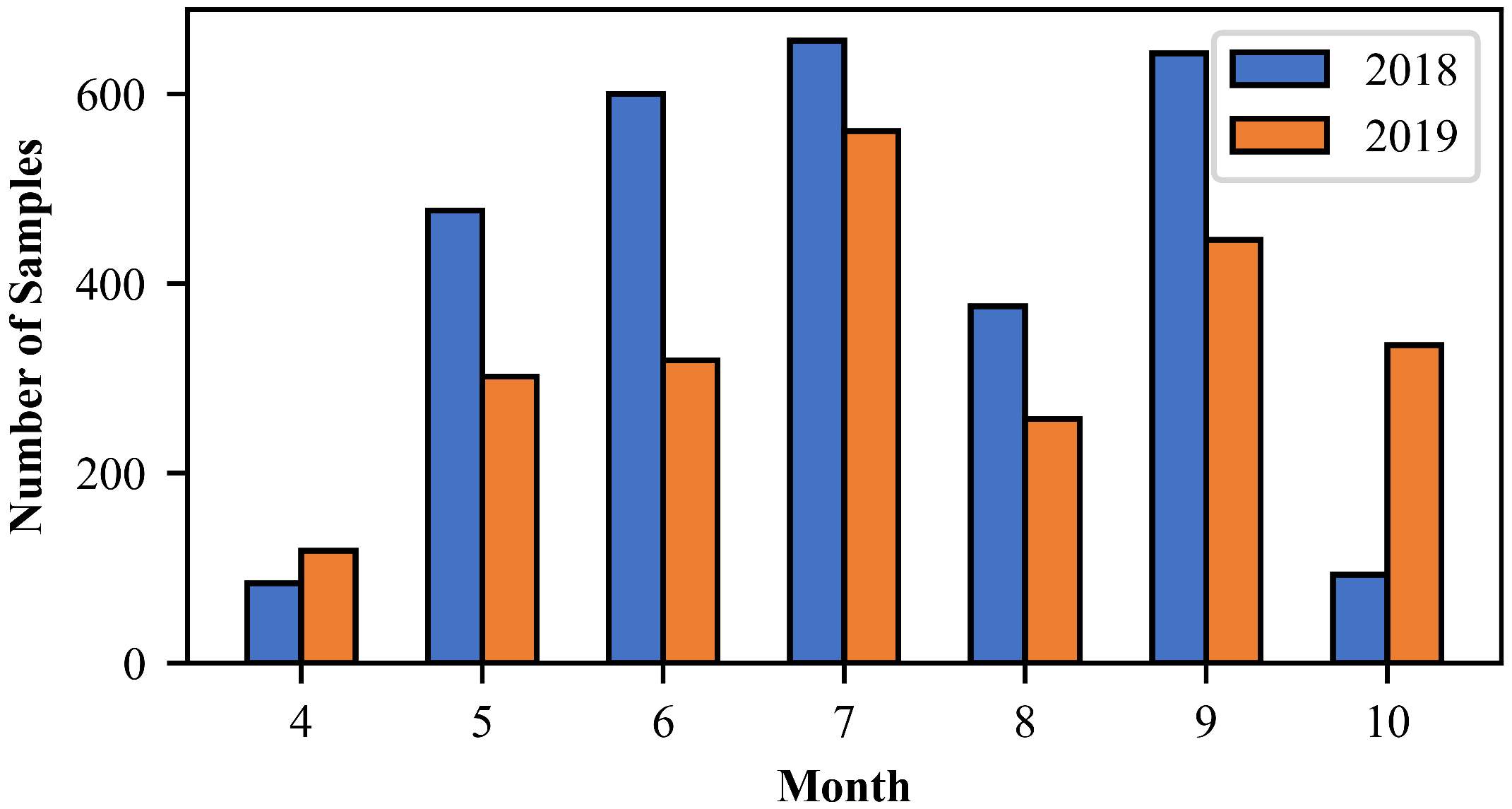 Sensors 23 00081 g002 Sensors 23 00081 g002