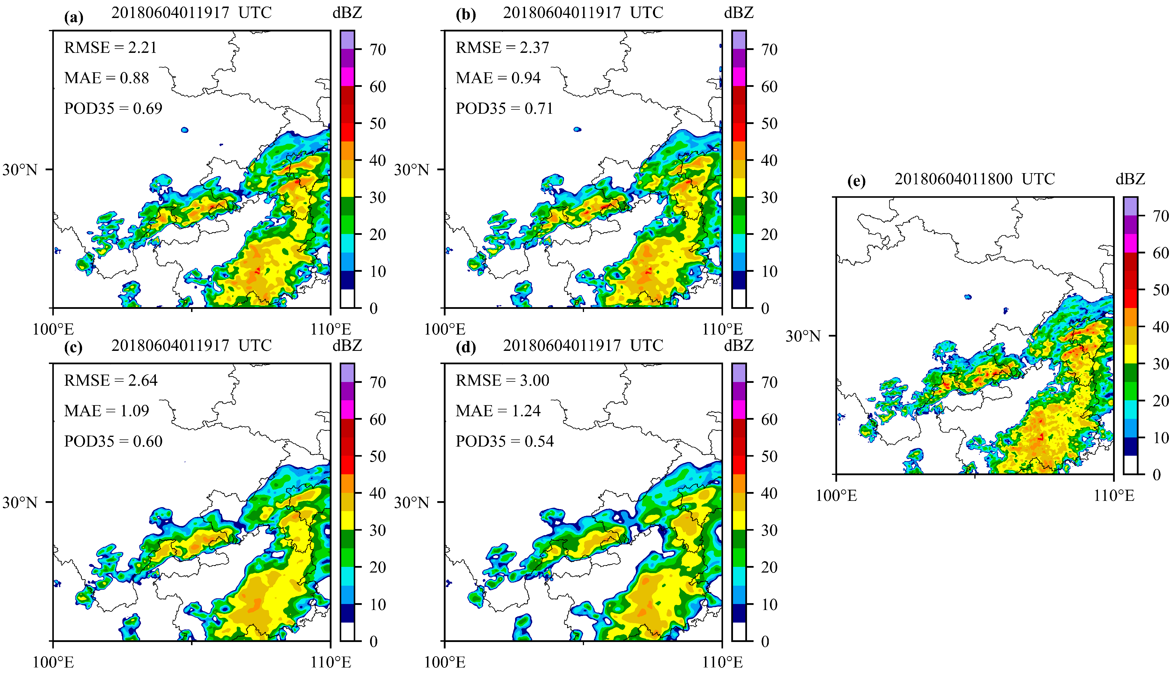 Sensors 23 00081 g008 Sensors 23 00081 g008