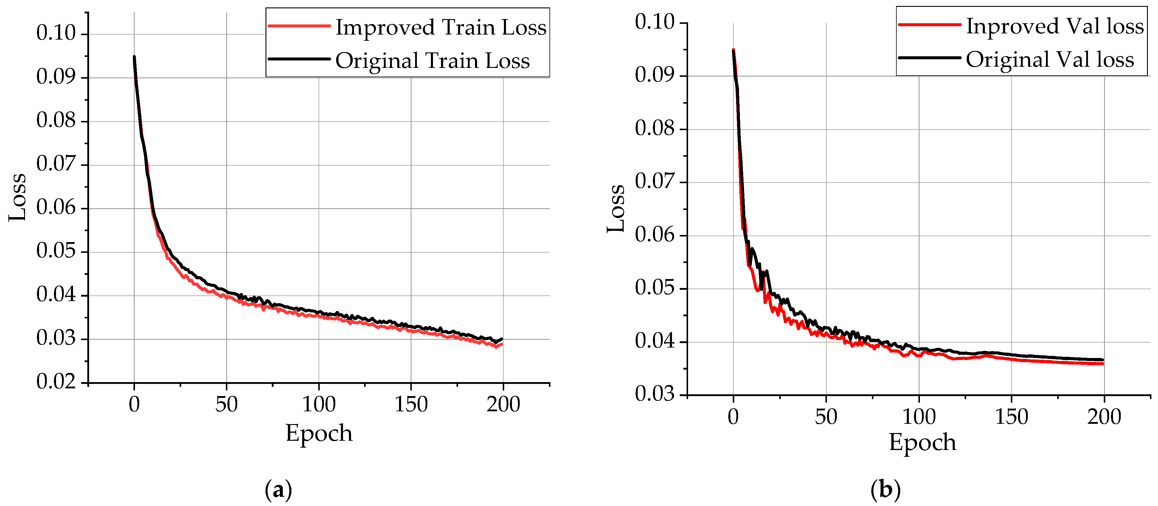 Sensors 23 00097 g011