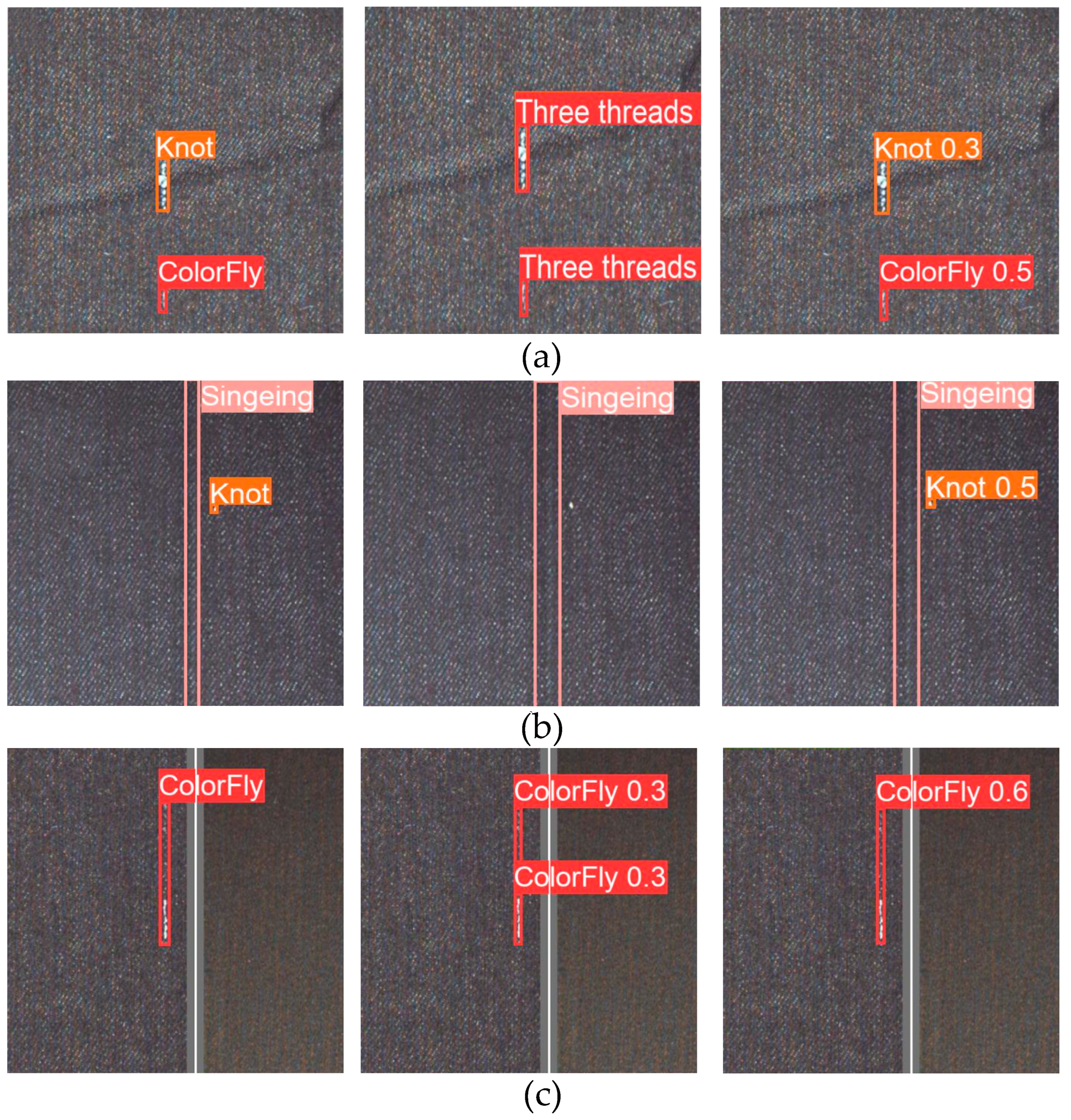 Sensors 23 00097 g014