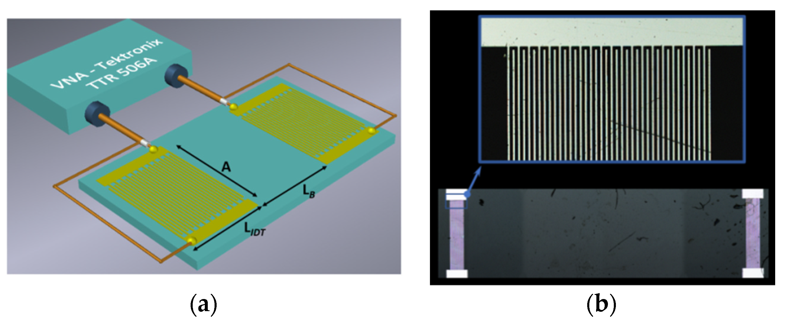 Sensors 23 00100 g006 Sensors 23 00100 g006