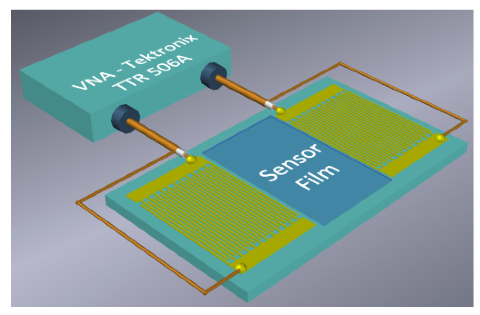 Sensors 23 00100 g008 Sensors 23 00100 g008