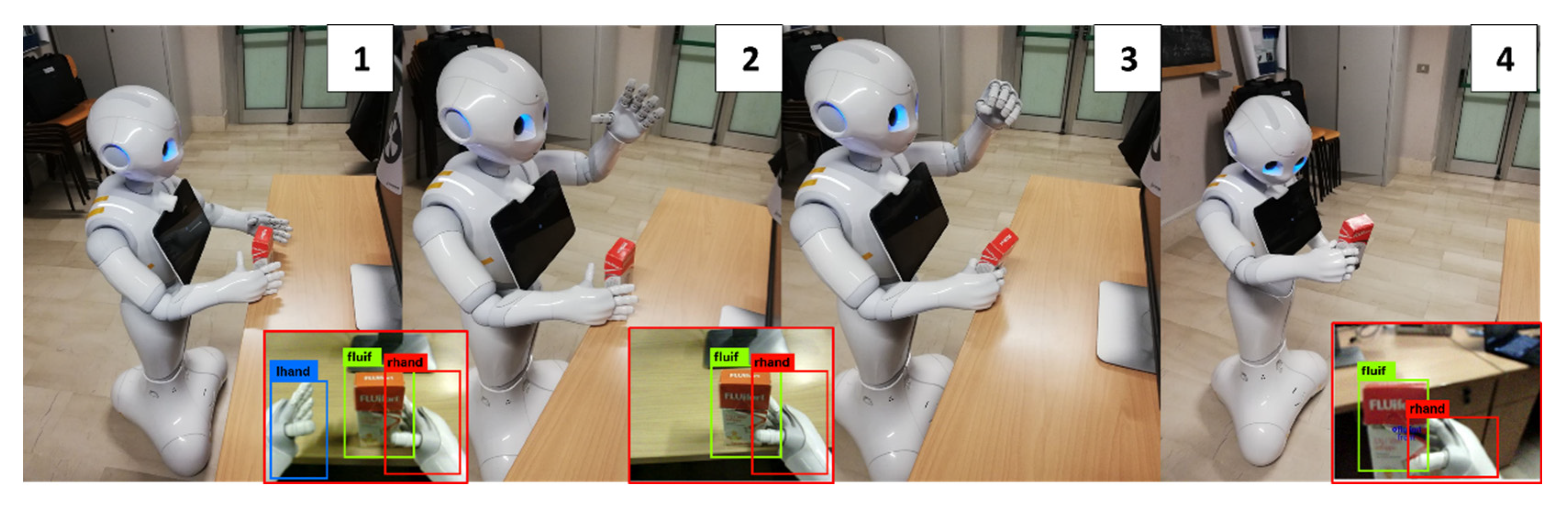 Sensors 23 00103 g006