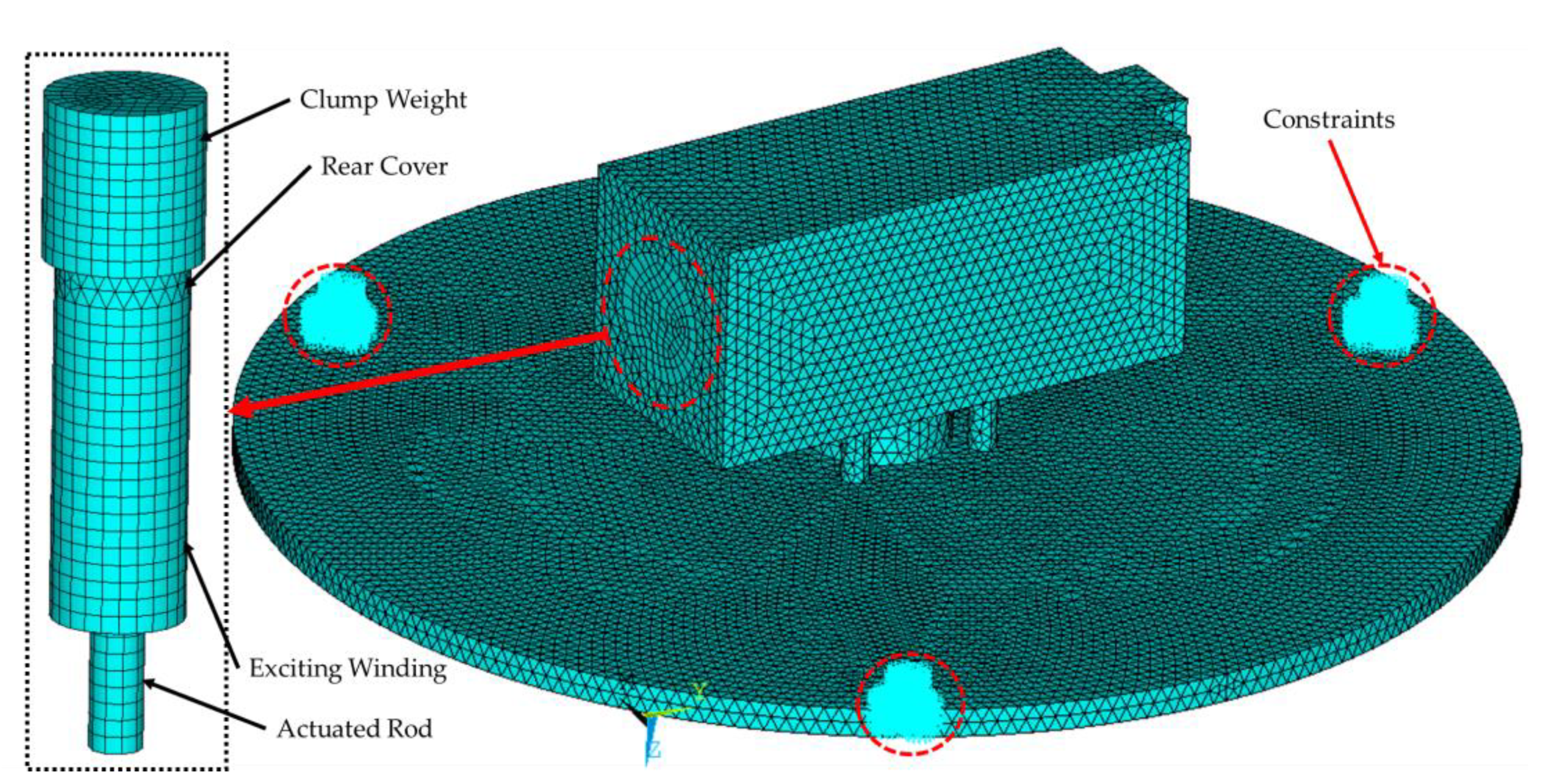 Sensors 23 00108 g005 Sensors 23 00108 g005